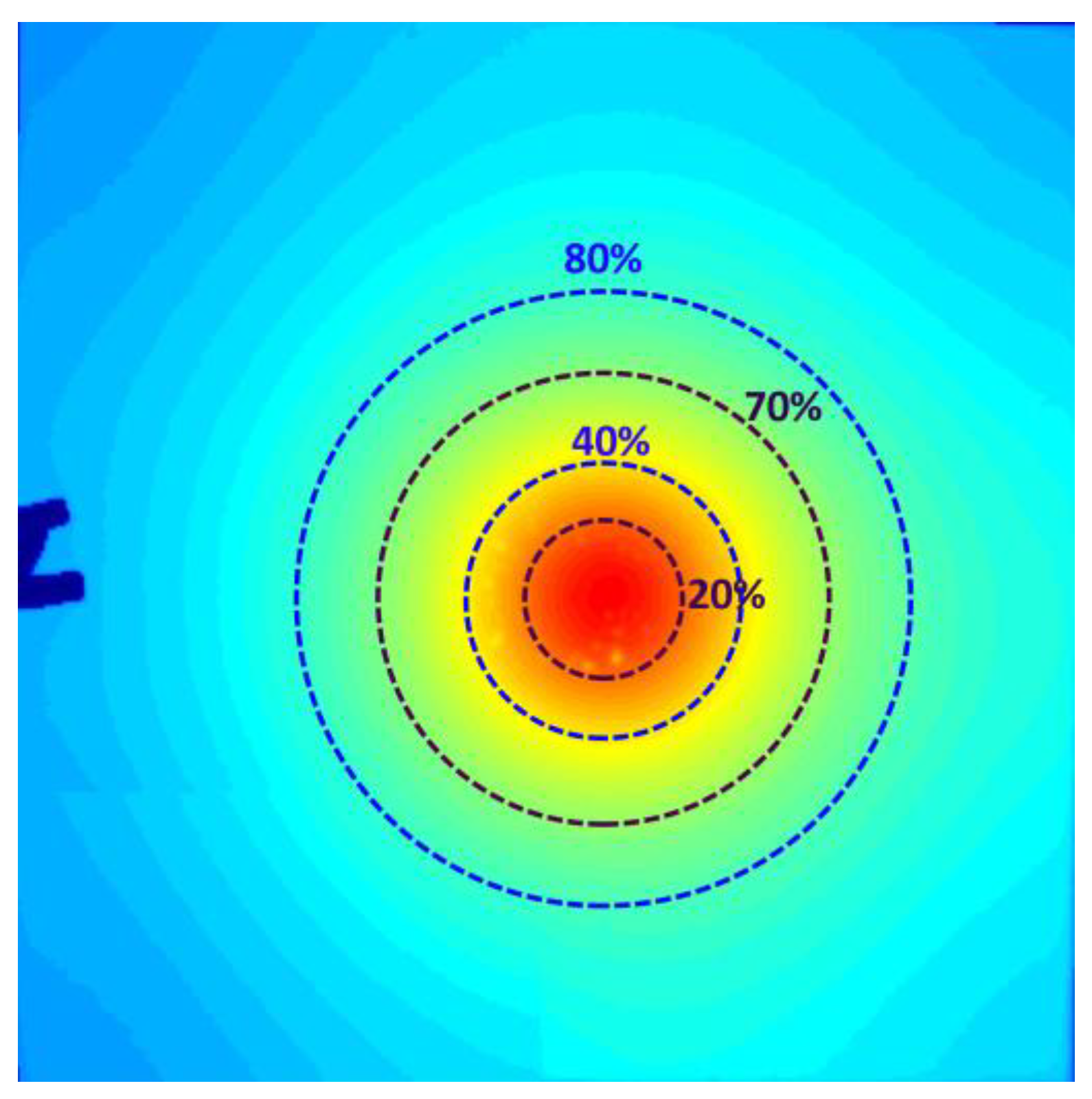 Energies 11 01235 g011