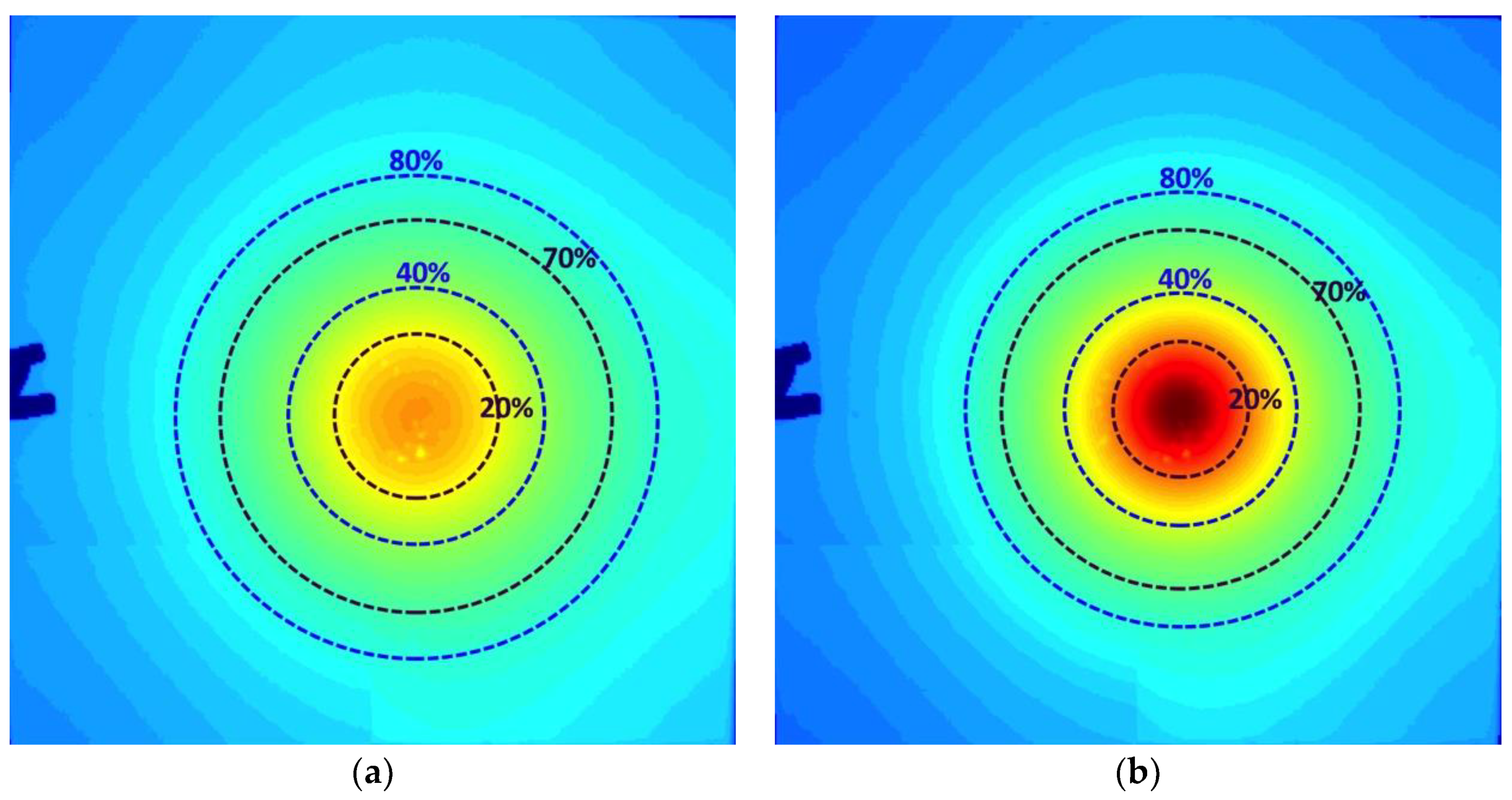 Energies 11 01235 g013