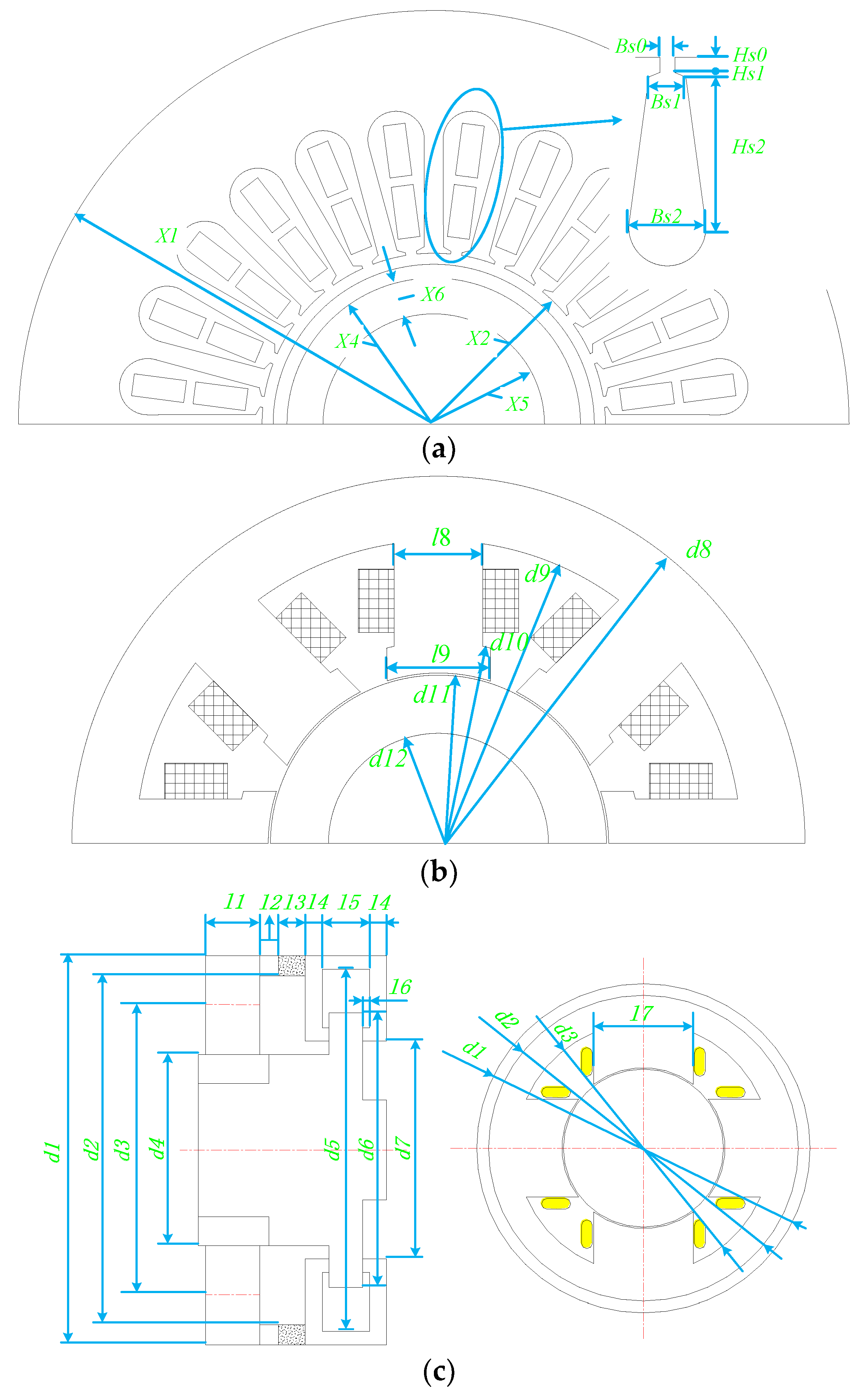 Energies 11 01236 g004 550
