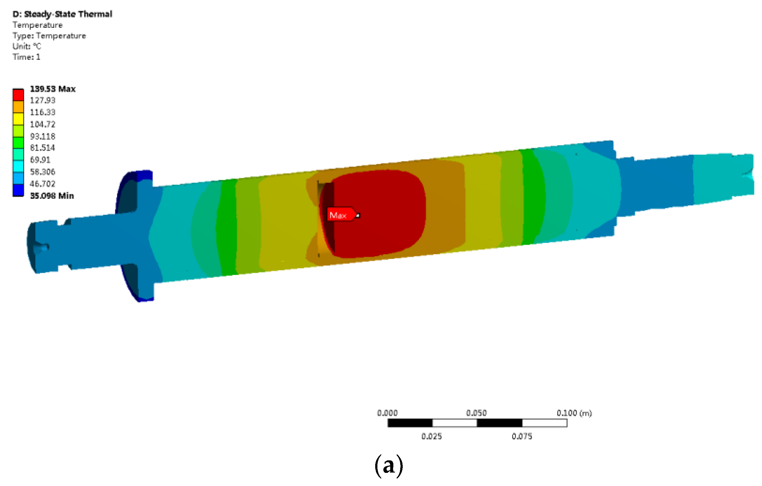 Energies 11 01236 g013a 550
