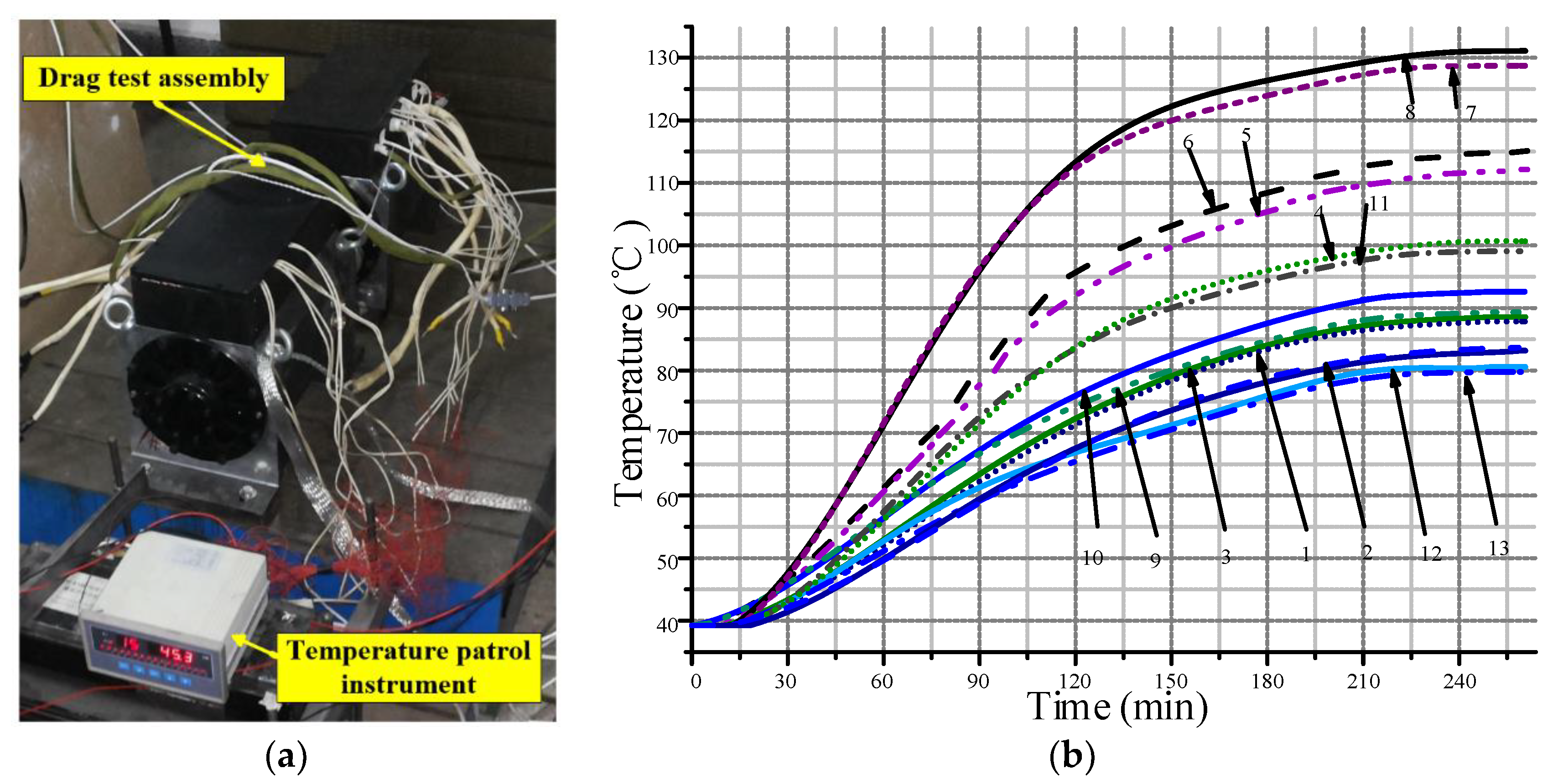 Energies 11 01236 g022 550
