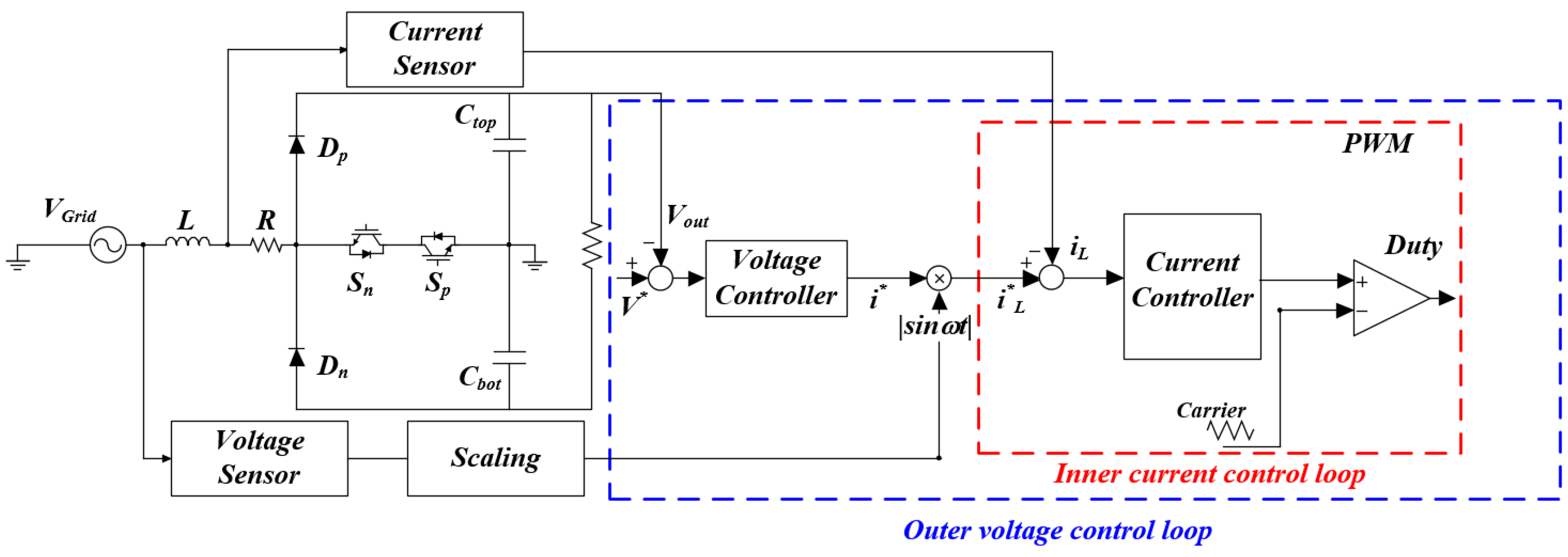 Схема Vienna Rectifier. Выпрямитель Виенна. Current Control. Vienna Rectifier for DC Charging pile.