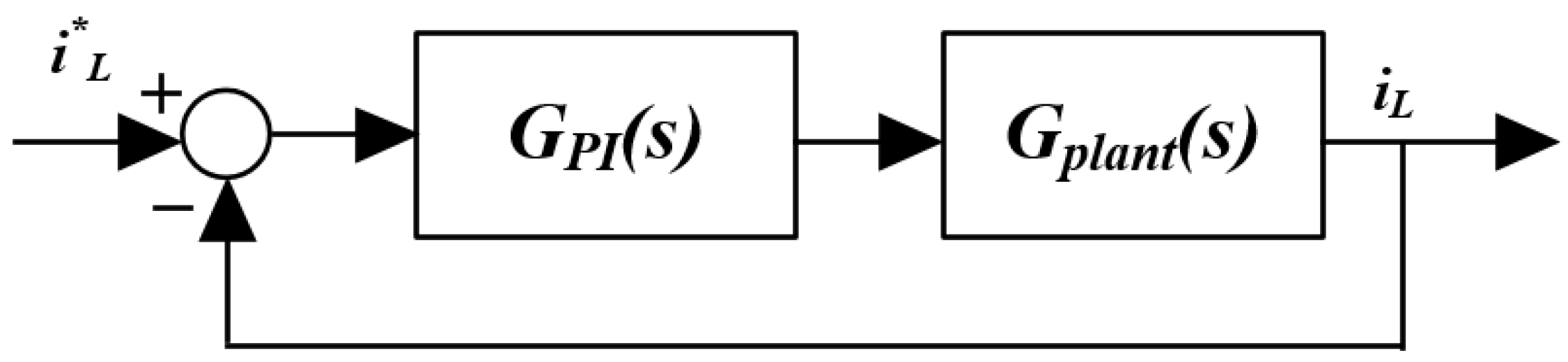 Energies 11 01237 g005