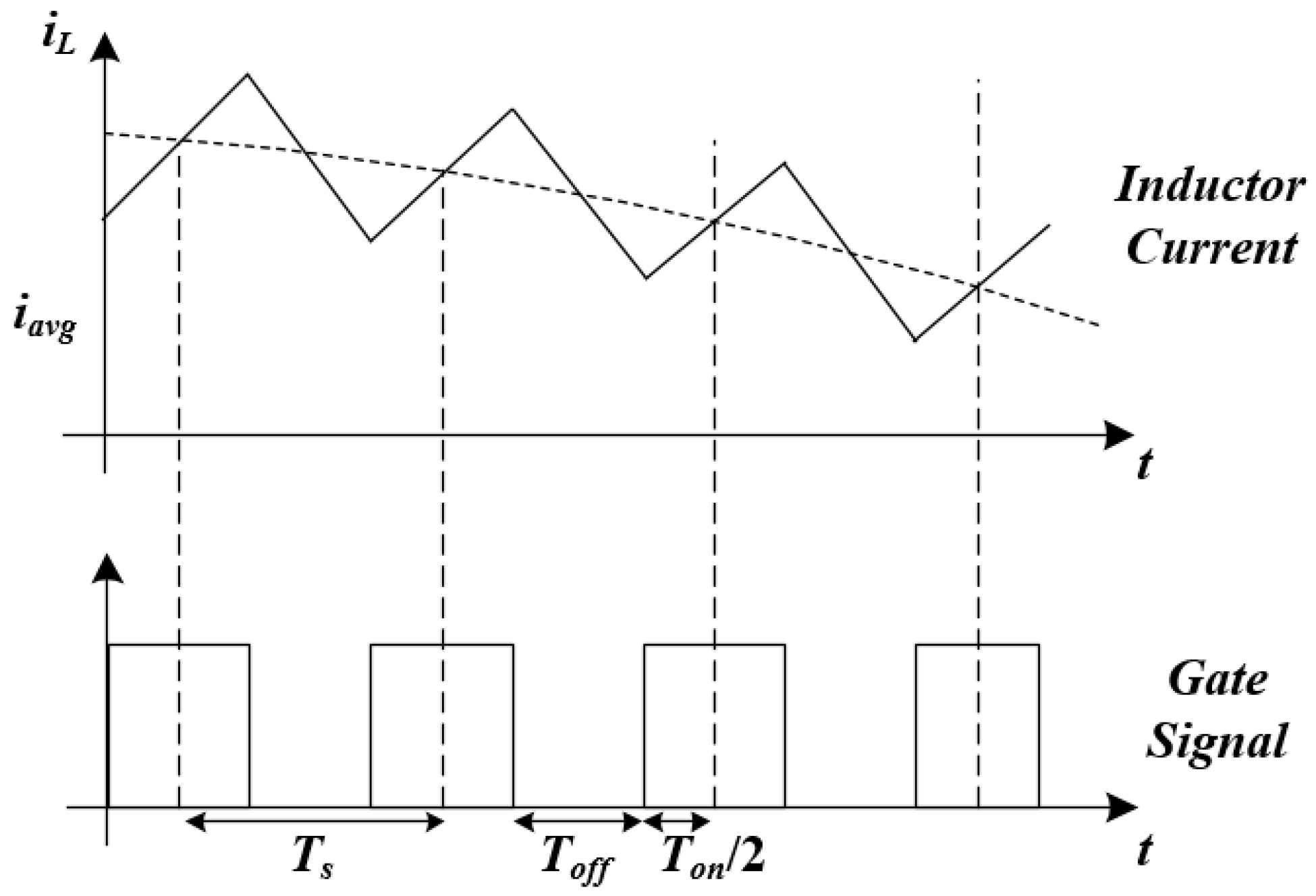 Energies 11 01237 g007