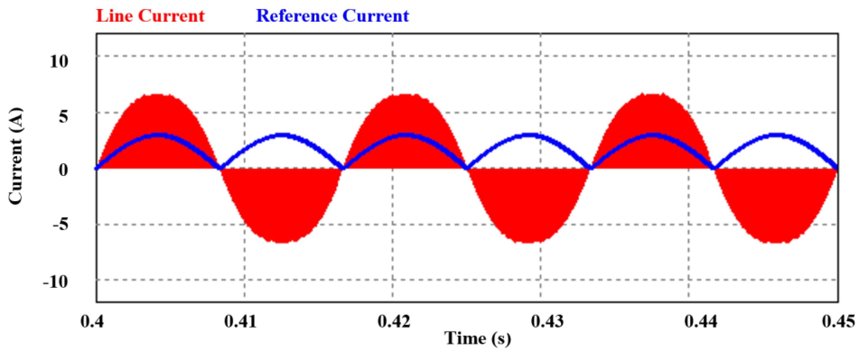 Energies 11 01237 g015