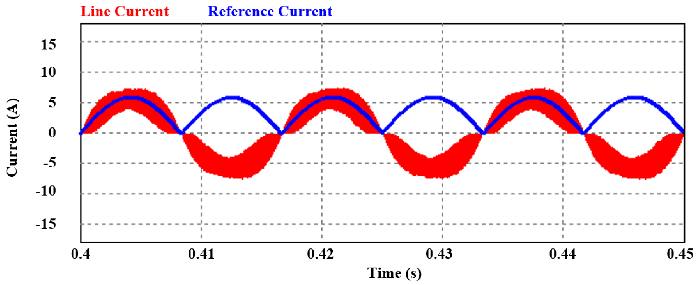 Energies 11 01237 g019
