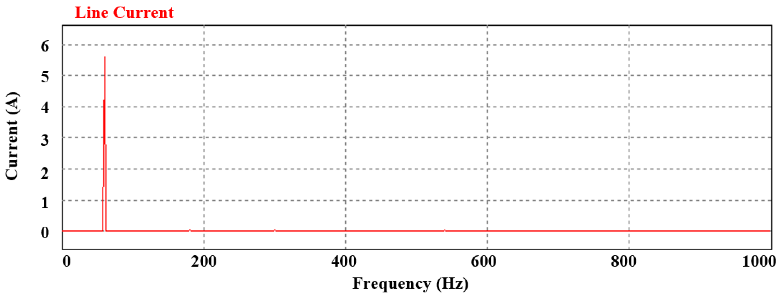 Energies 11 01237 g020