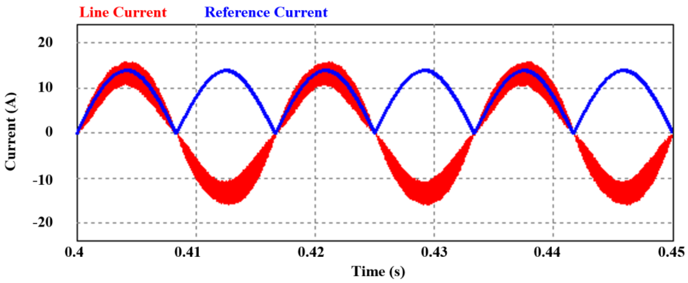 Energies 11 01237 g023