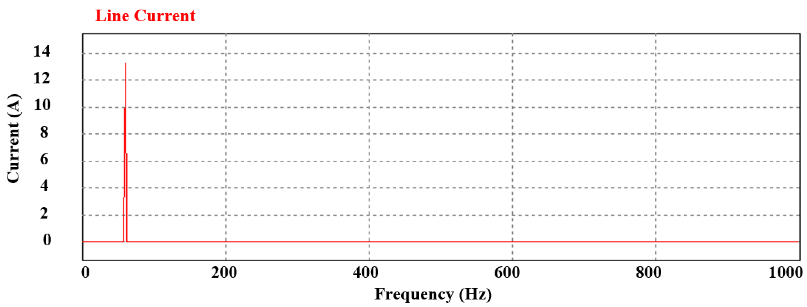 Energies 11 01237 g024