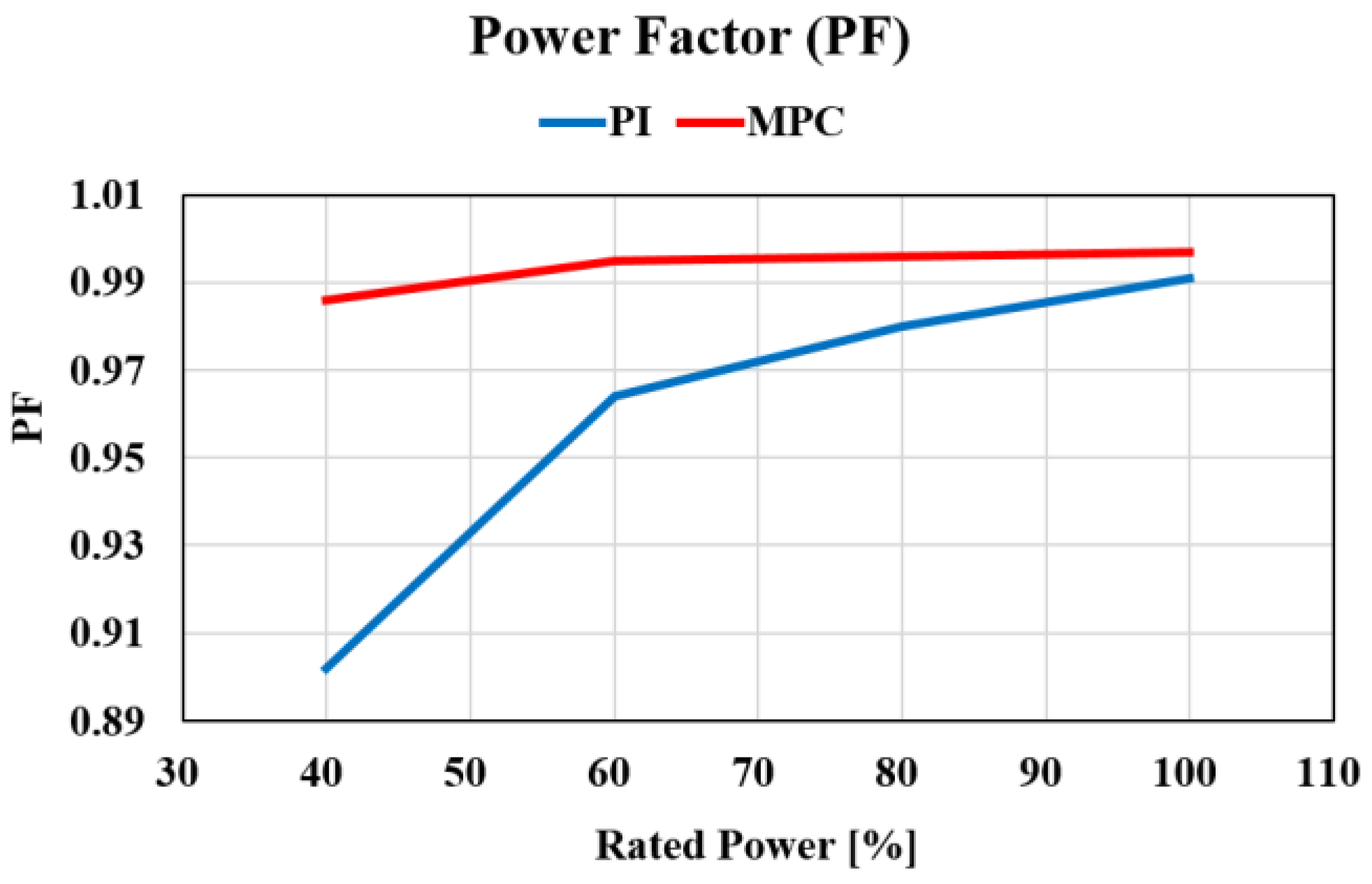 Energies 11 01237 g033