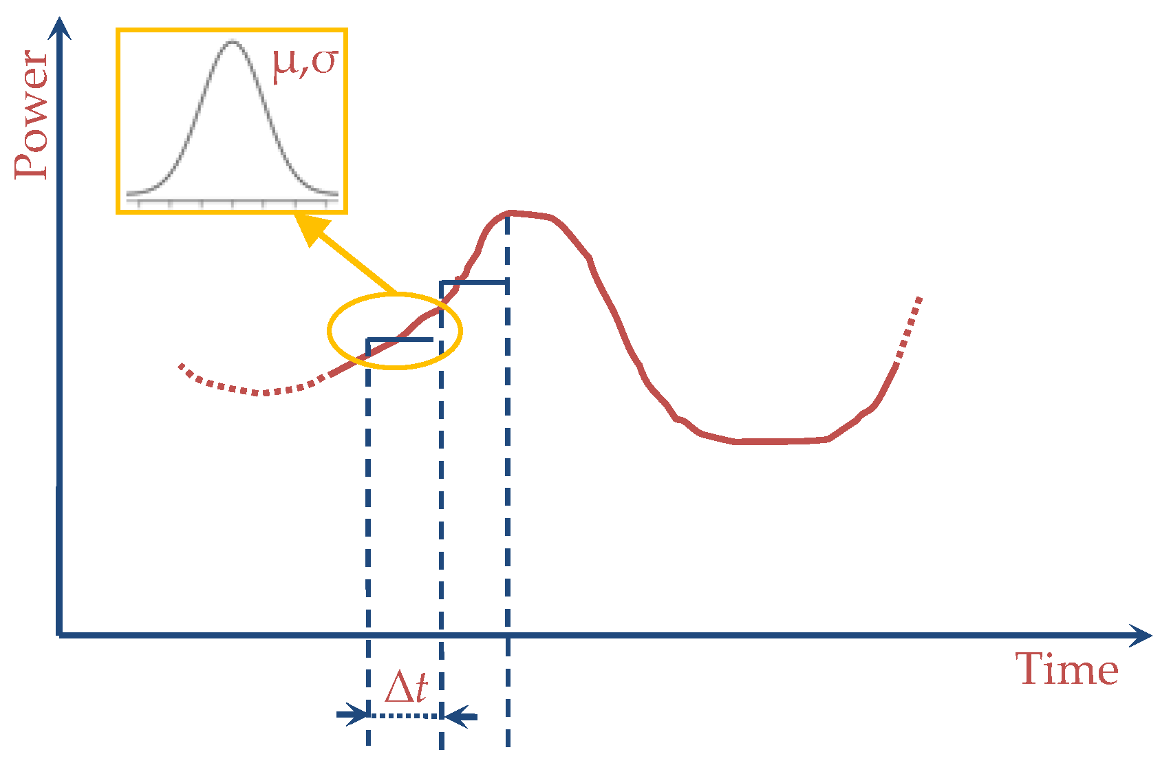 Energies 11 01238 g002