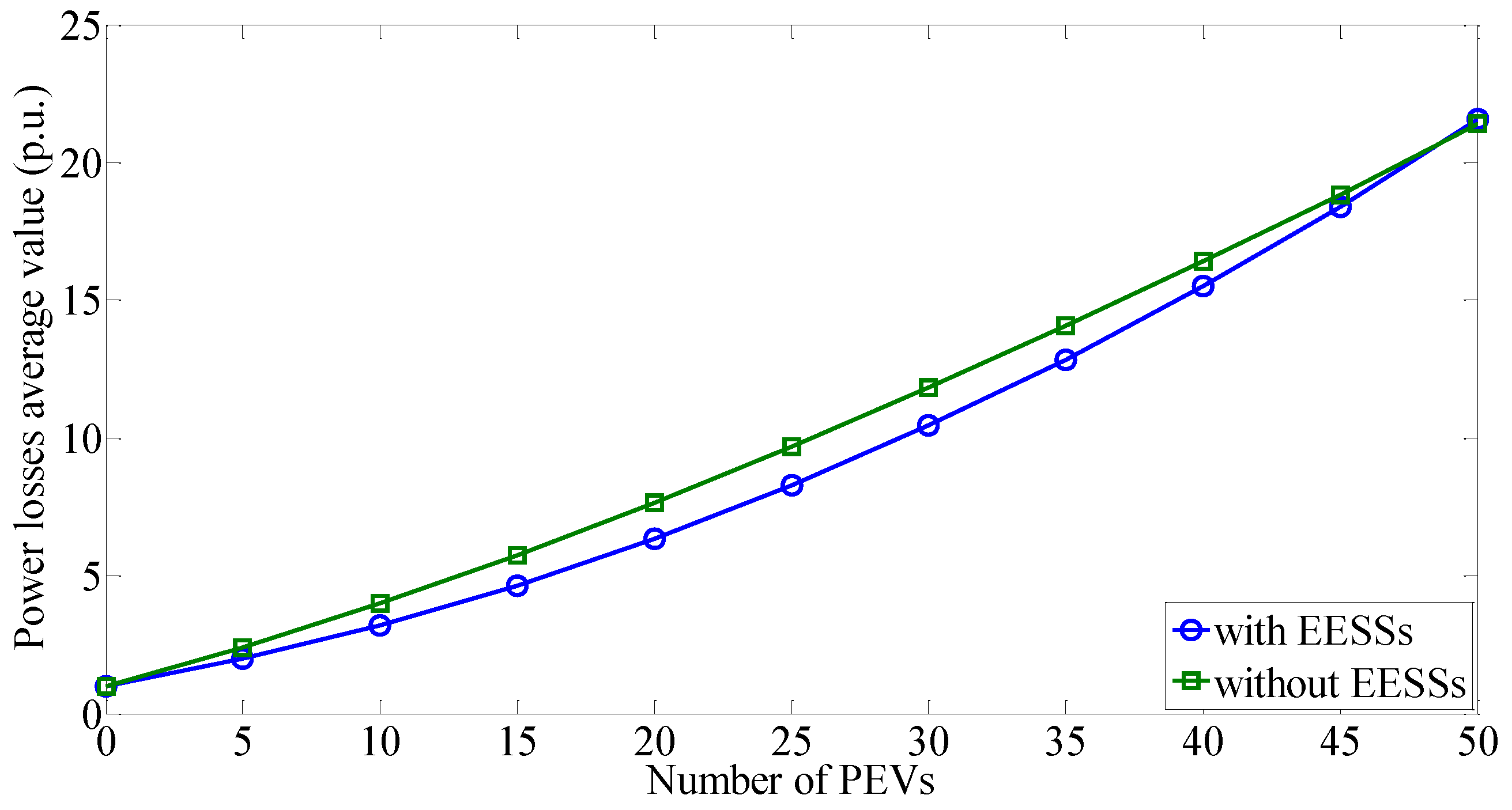 Energies 11 01238 g010