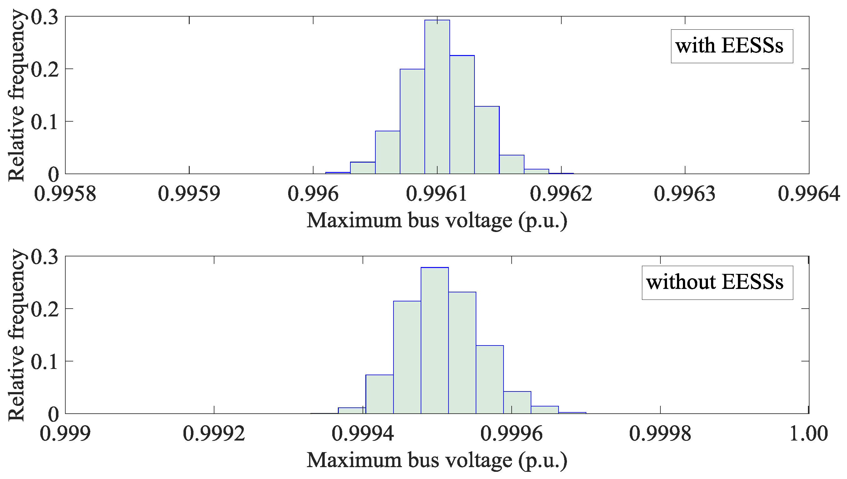 Energies 11 01238 g014