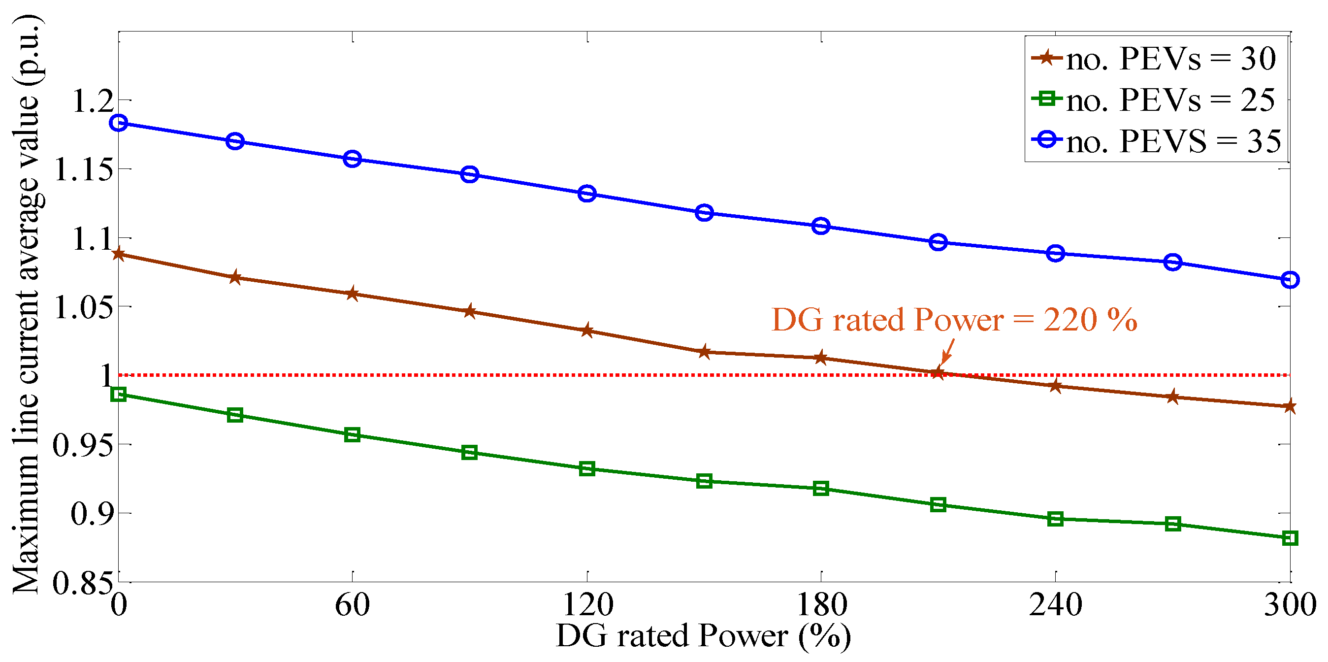 Energies 11 01238 g017