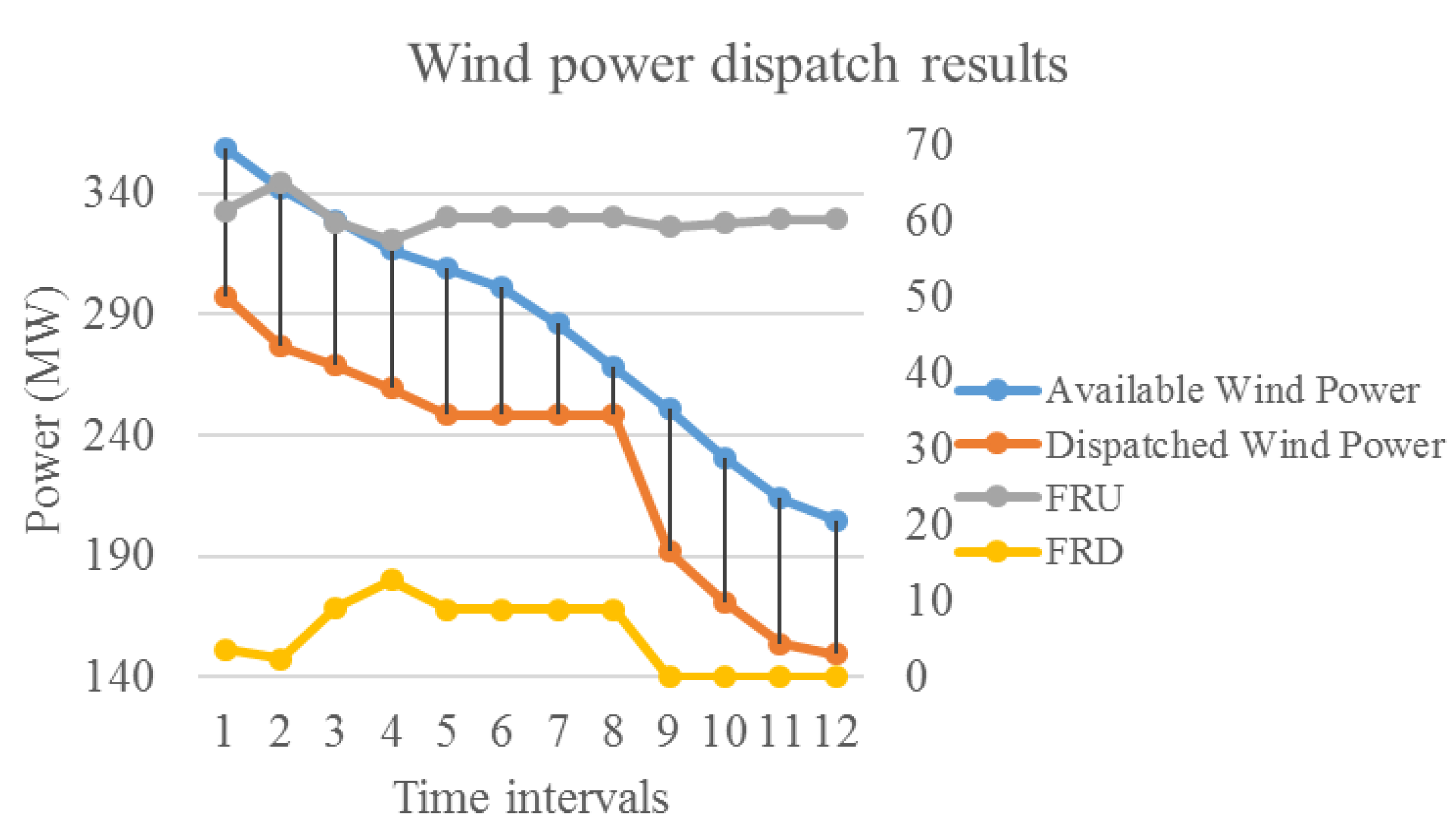 Energies 11 01239 g007 550