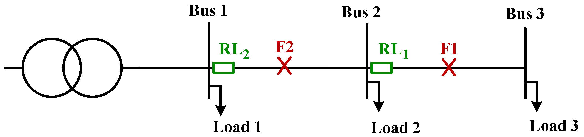 Energies 11 01241 g002