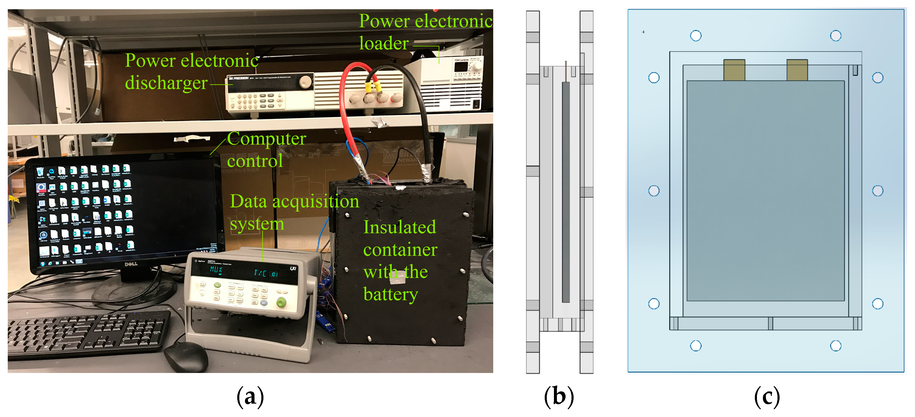 Energies 11 01243 g001 550