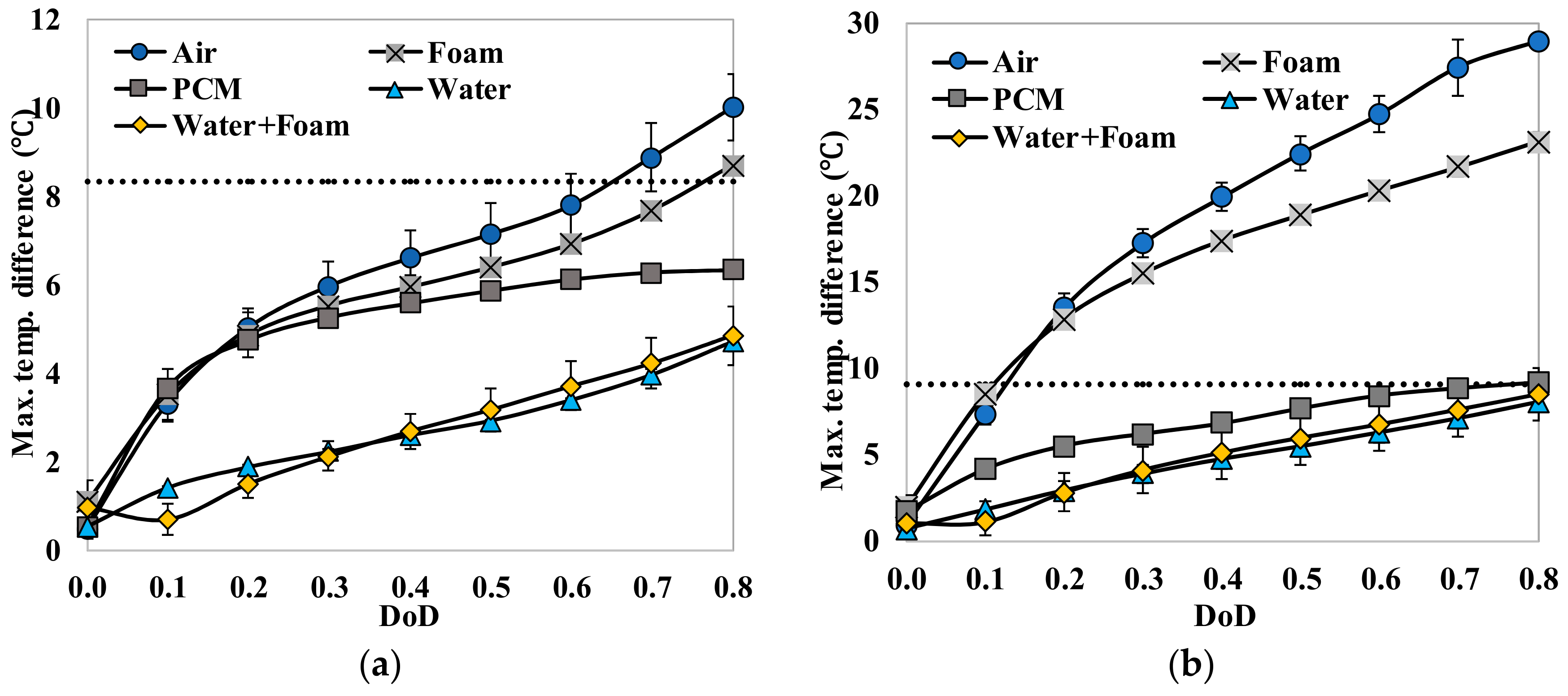 Energies 11 01243 g007a 550