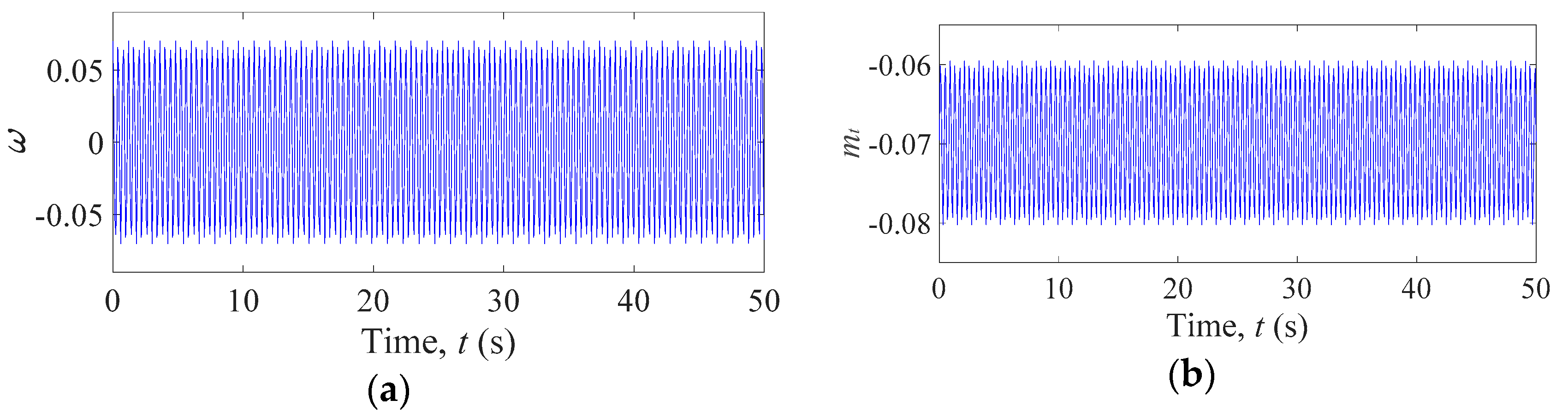 Energies 11 01244 g006a