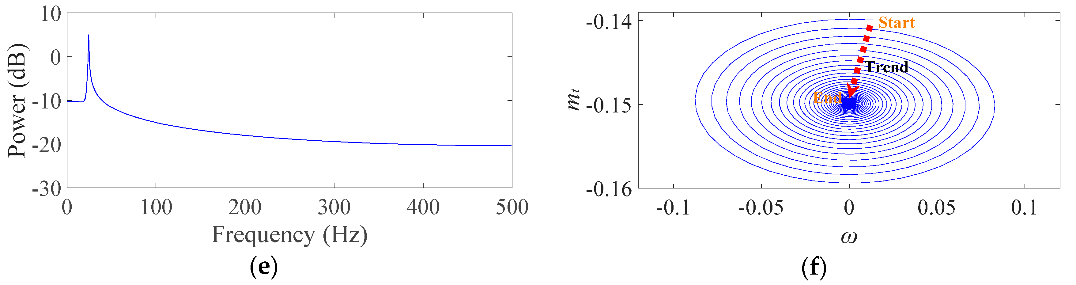 Energies 11 01244 g007b