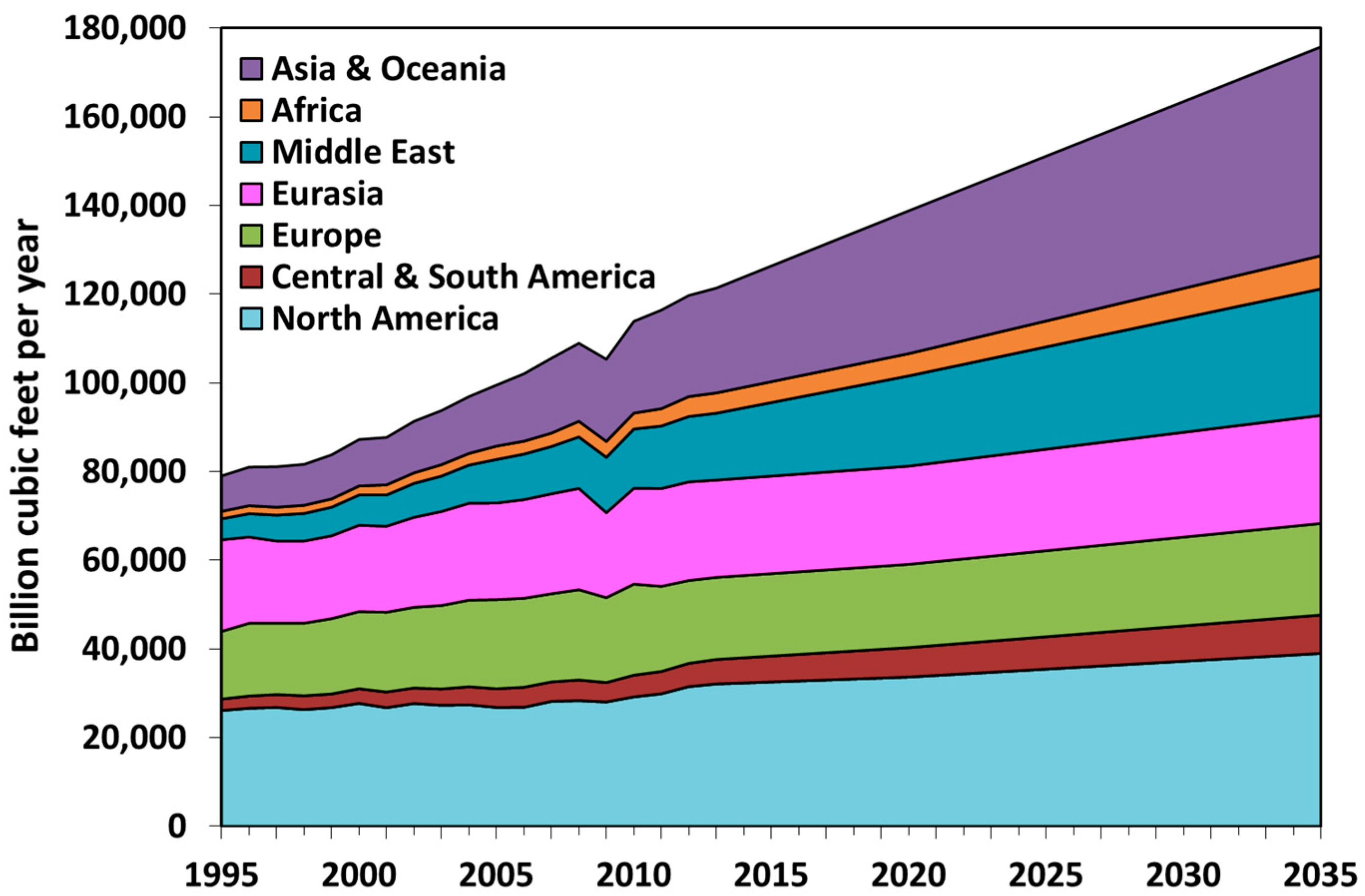 Energies 11 01245 g001 550