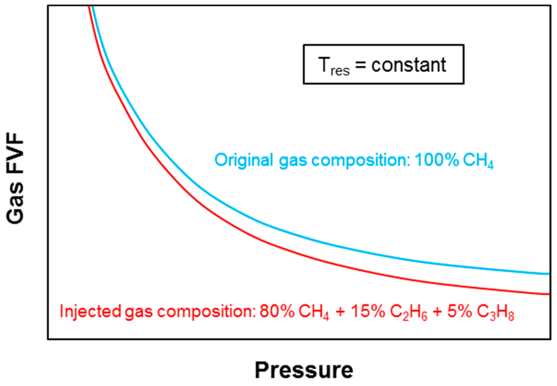 Energies 11 01245 g005 550