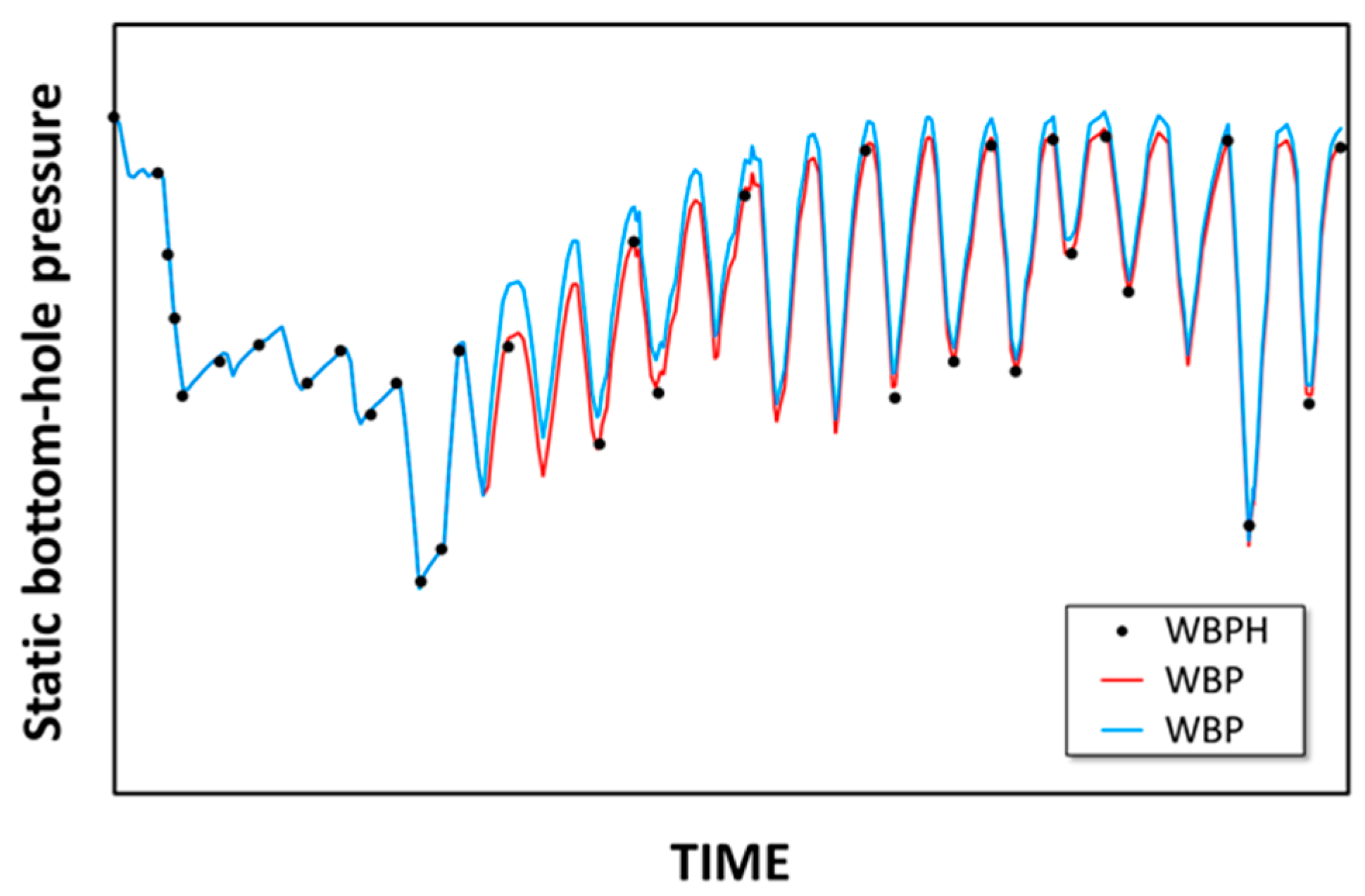 Energies 11 01245 g006 550