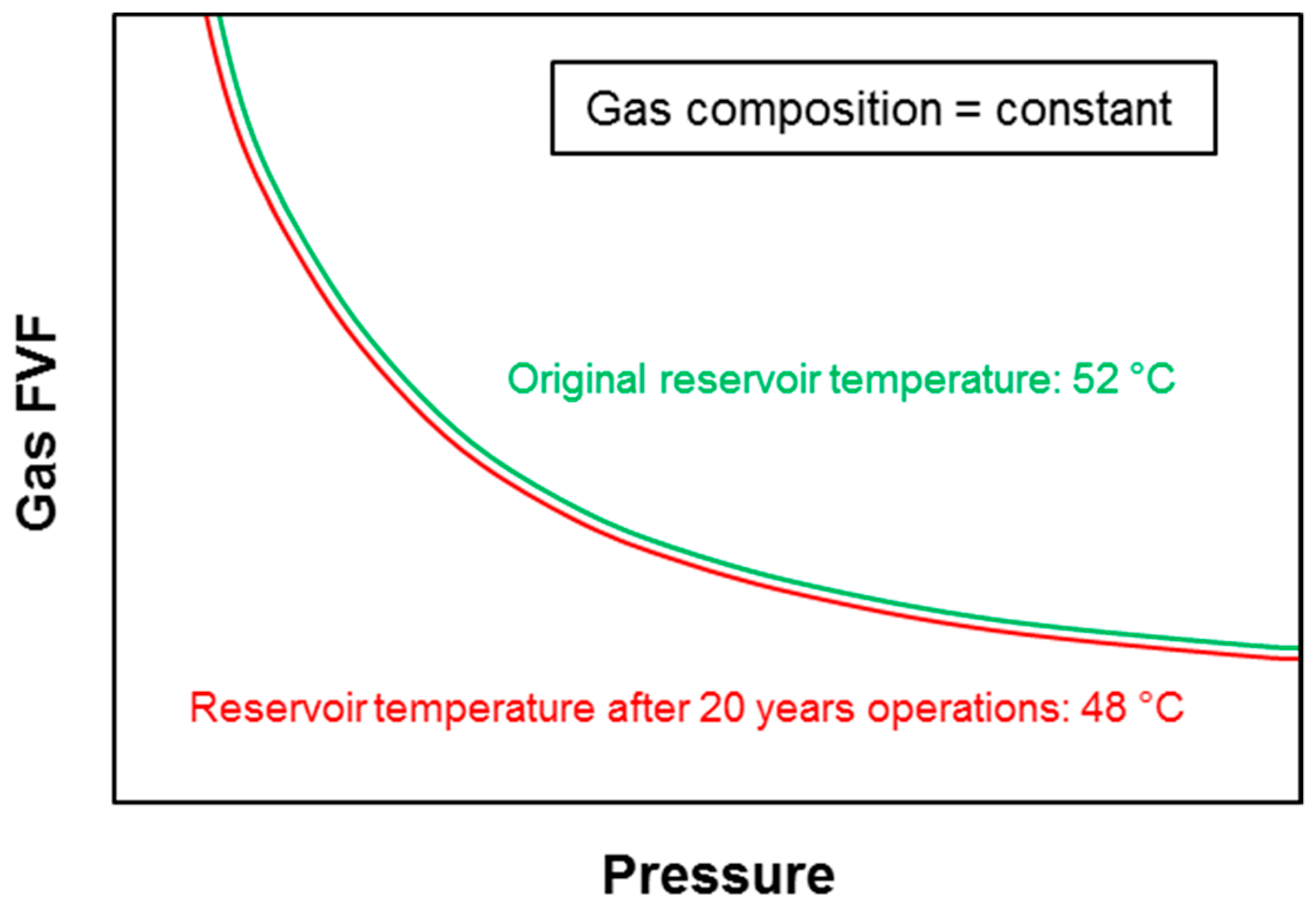 Energies 11 01245 g007 550