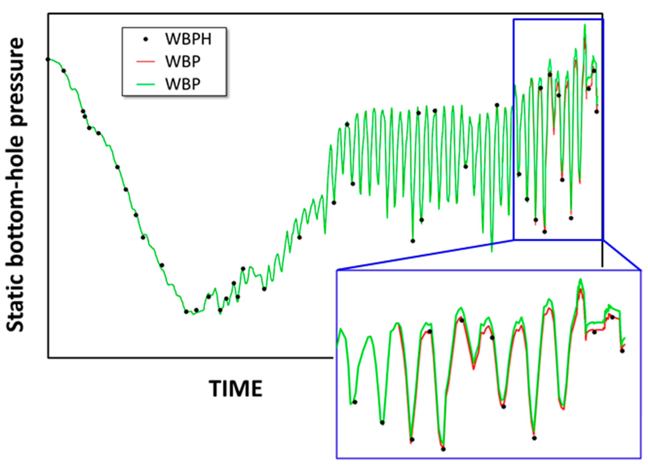 Energies 11 01245 g008 550