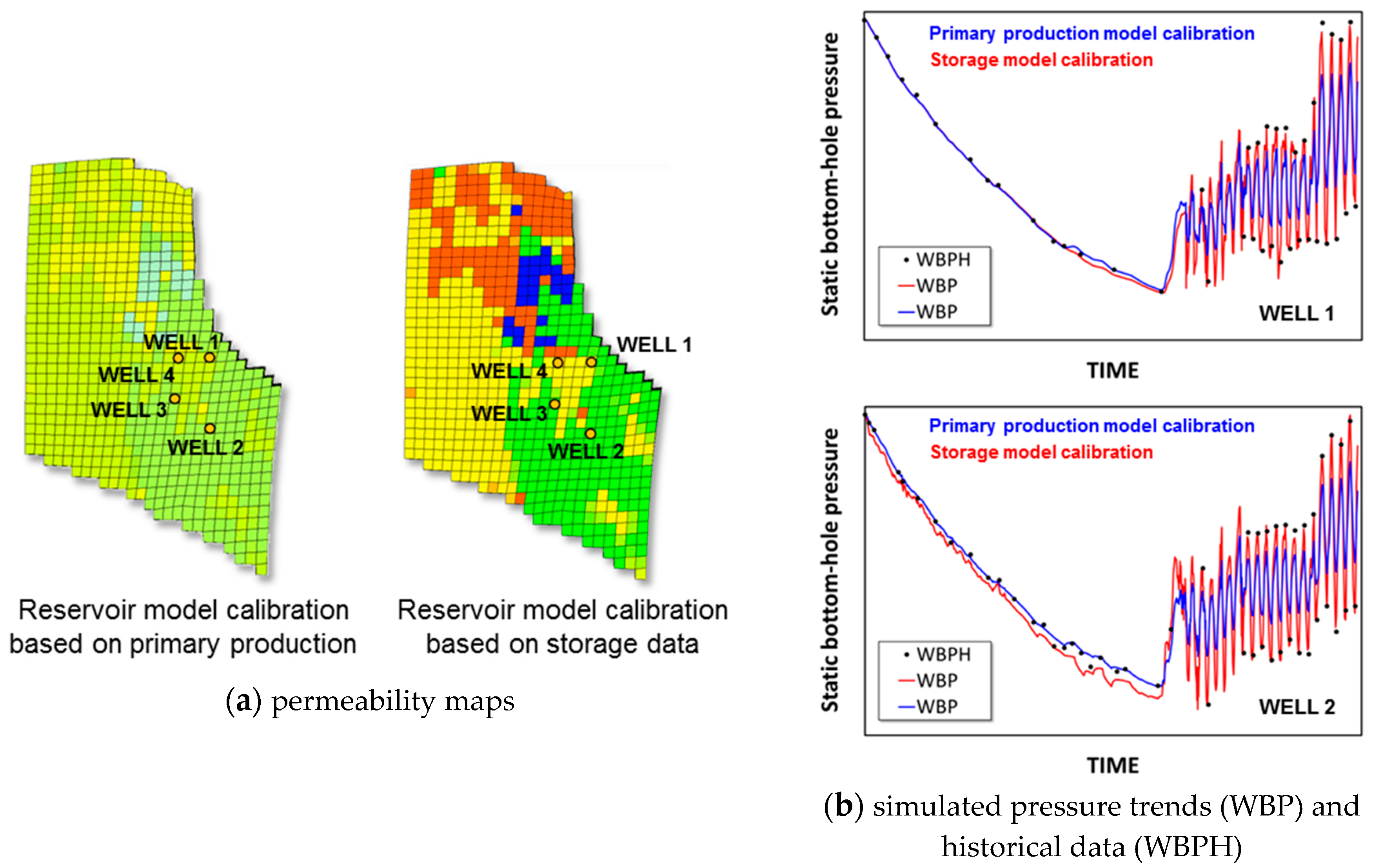 Energies 11 01245 g009 550