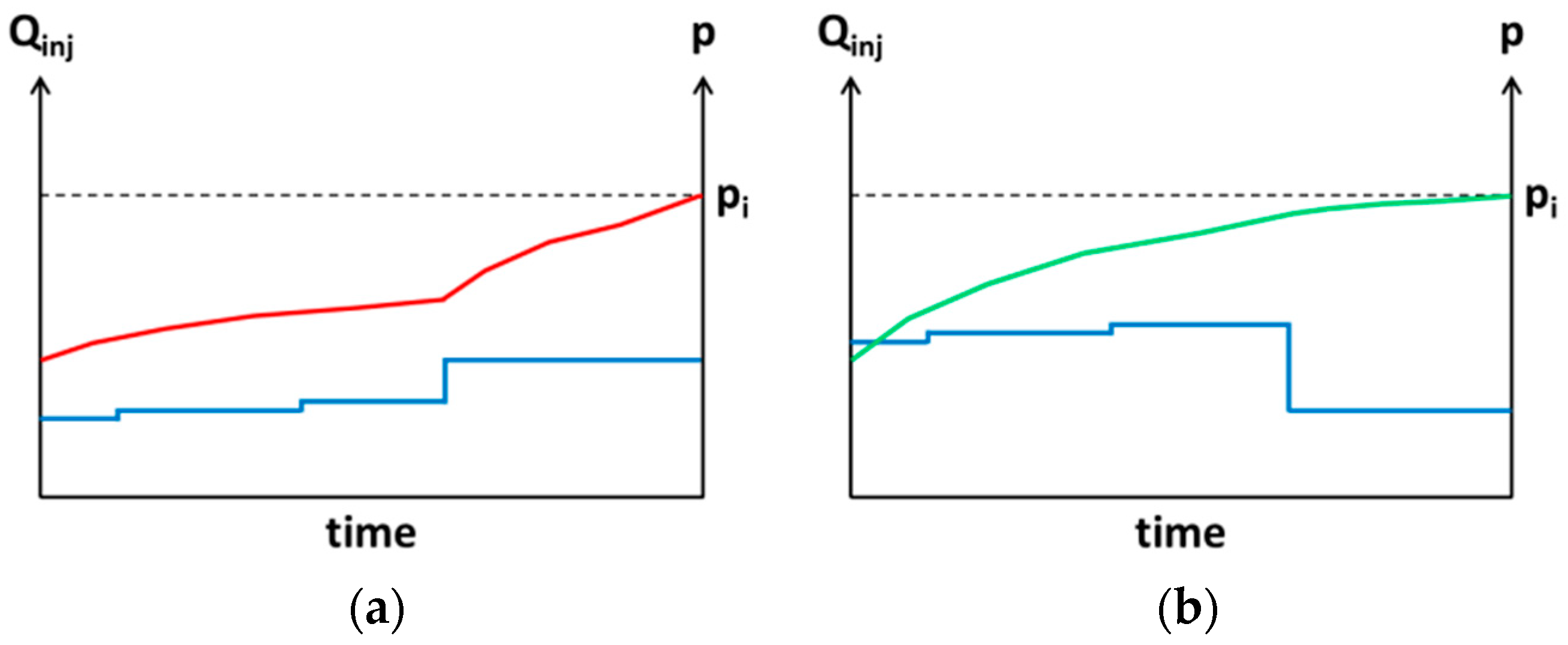Energies 11 01245 g011 550