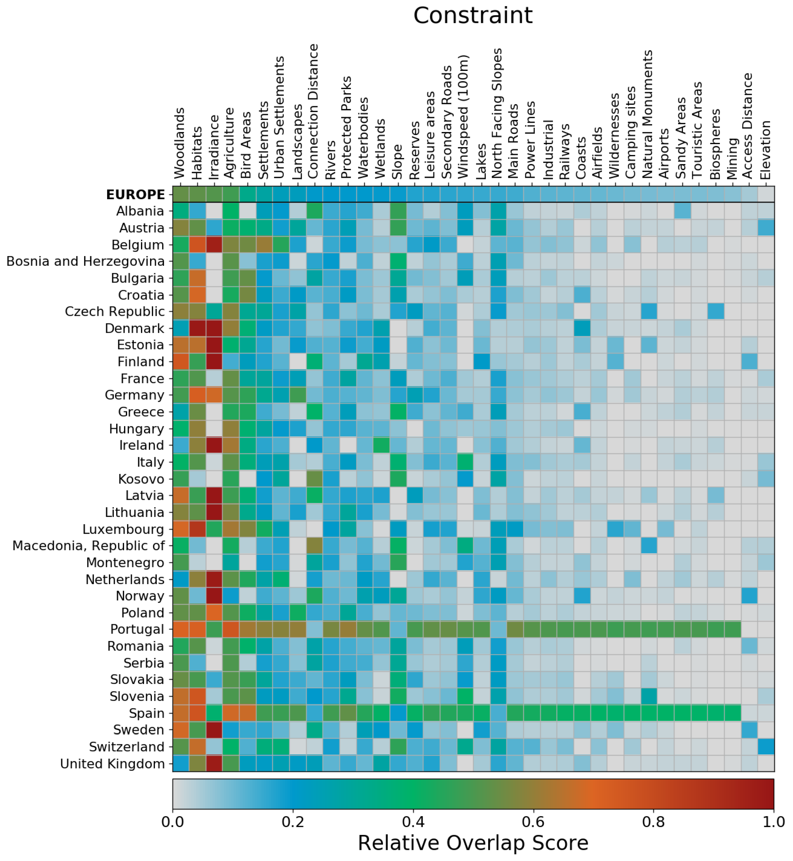 Energies 11 01246 g004 Energies 11 01246 g004