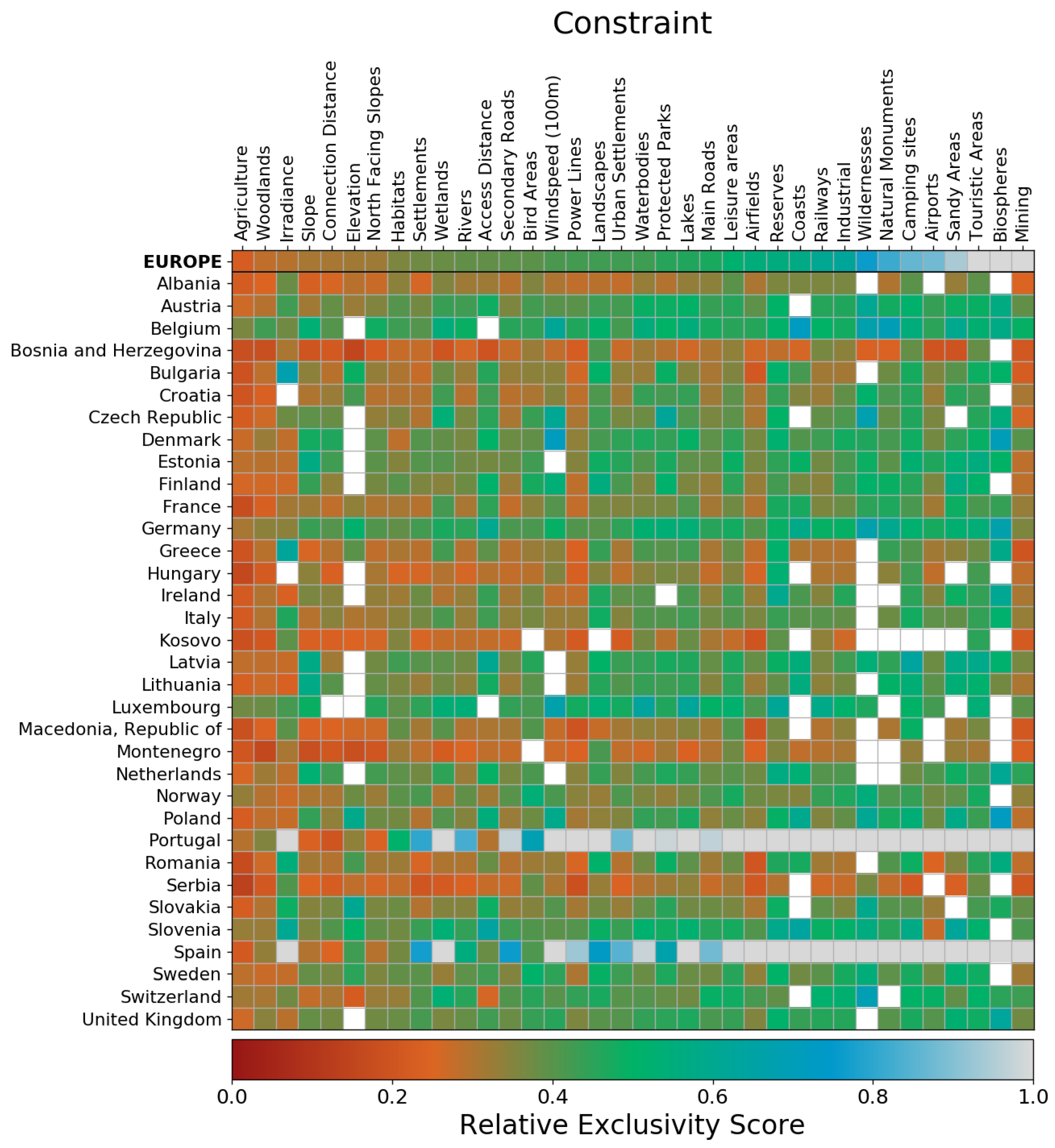 Energies 11 01246 g005 Energies 11 01246 g005