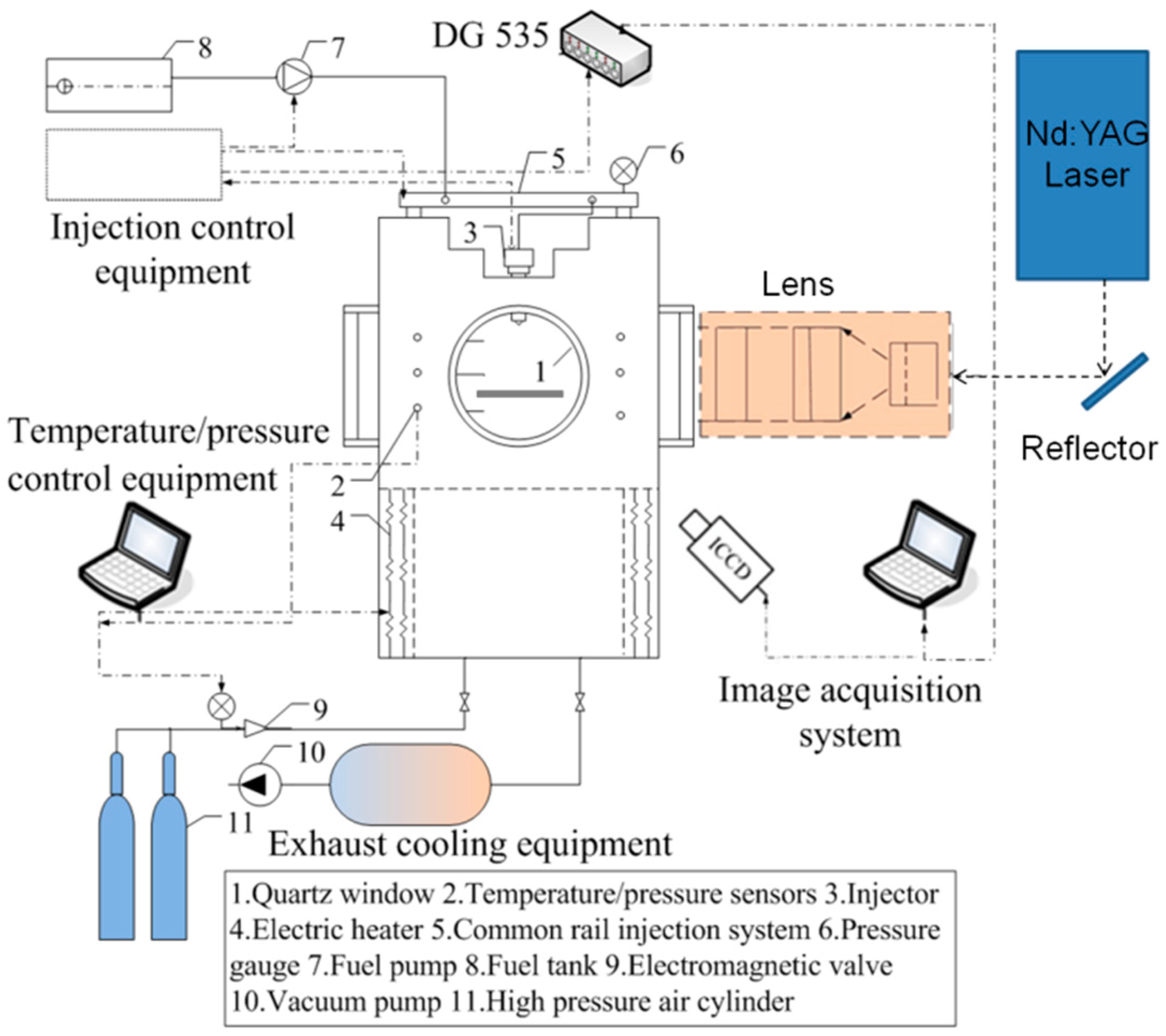 Energies 11 01249 g001 Energies 11 01249 g001
