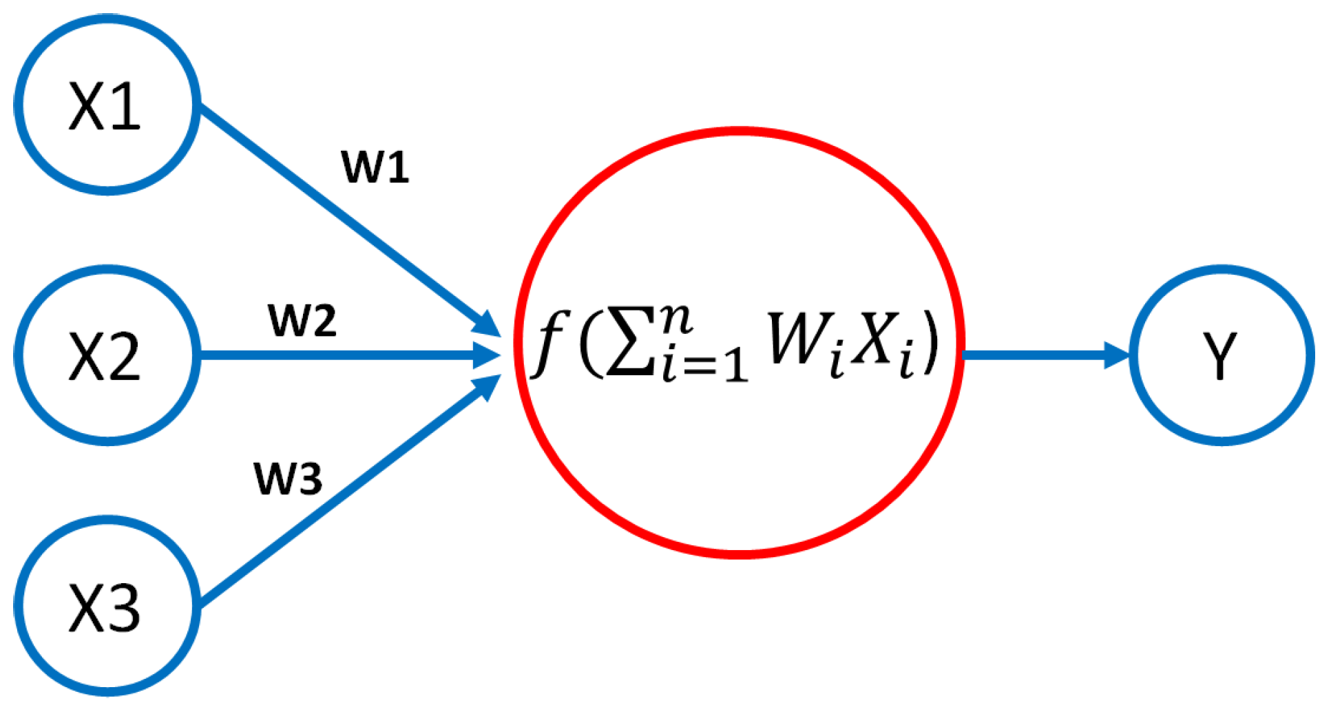 Energies 11 01255 g003
