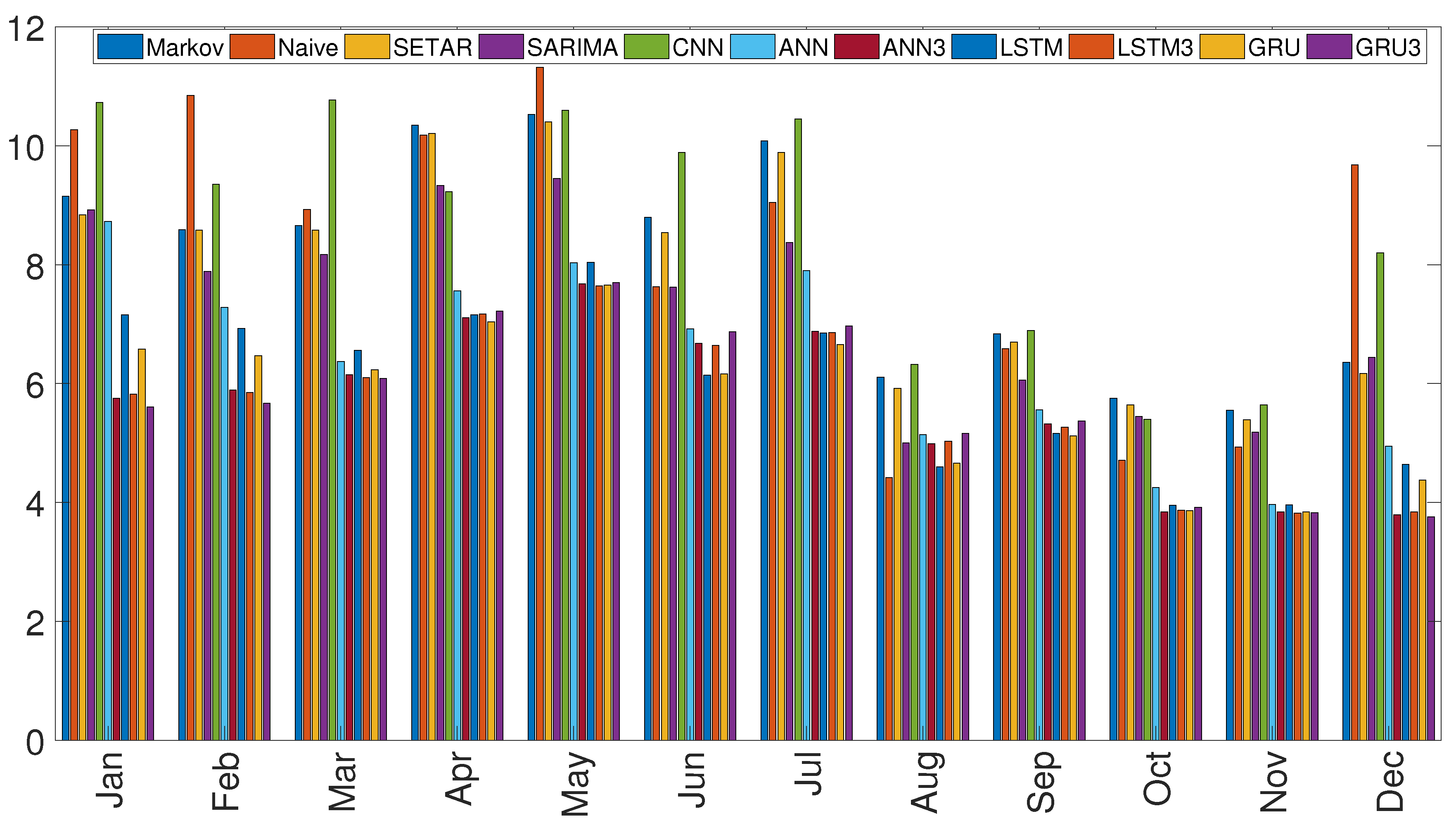 Energies 11 01255 g005