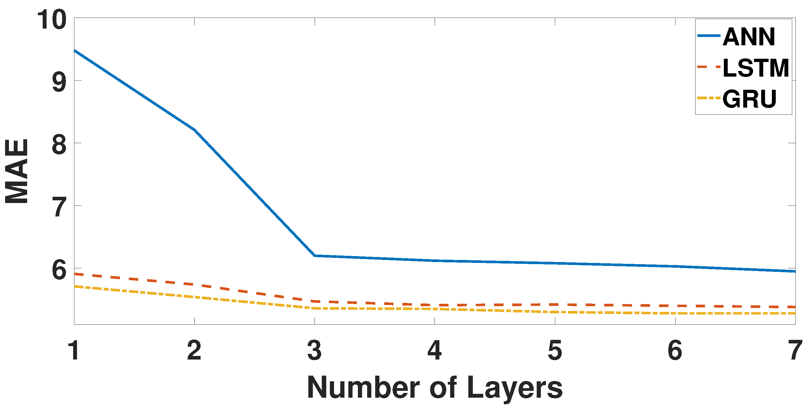 Energies 11 01255 g009
