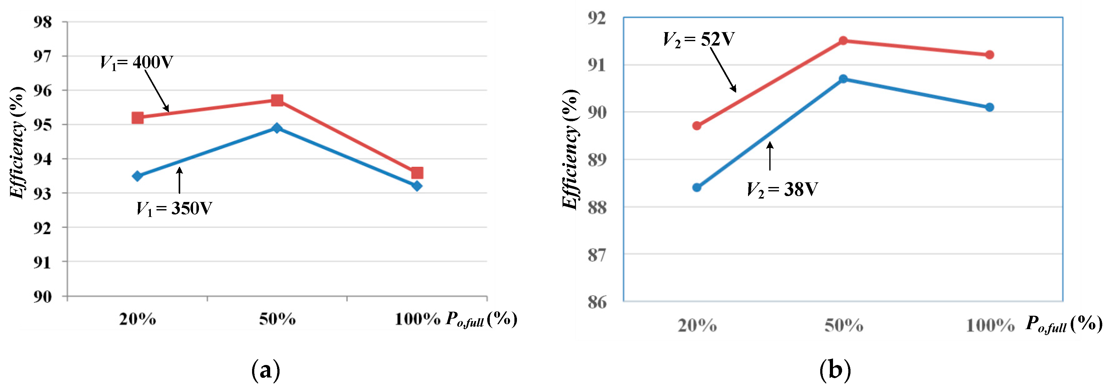 Energies 11 01259 g012
