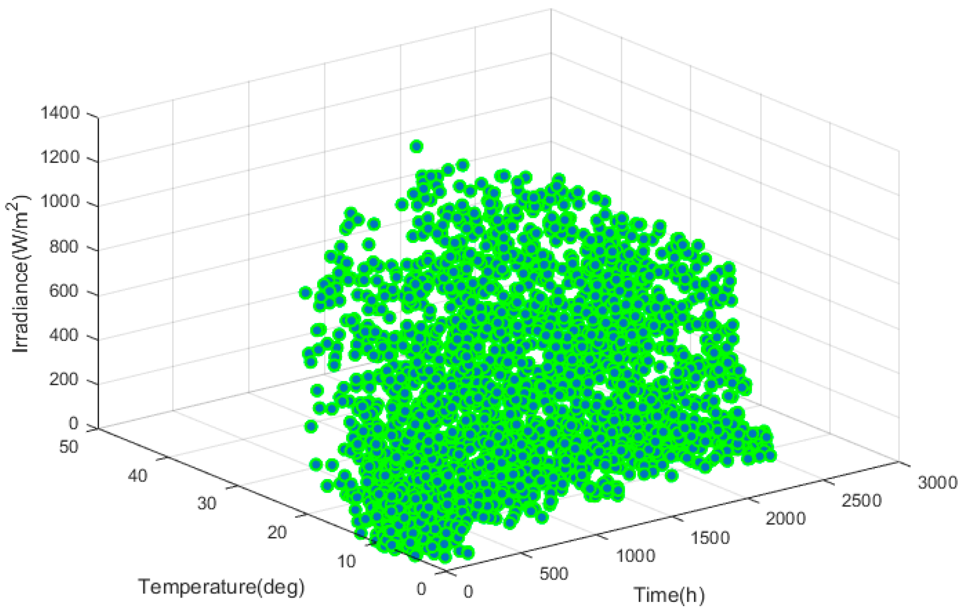 Energies 11 01260 g014