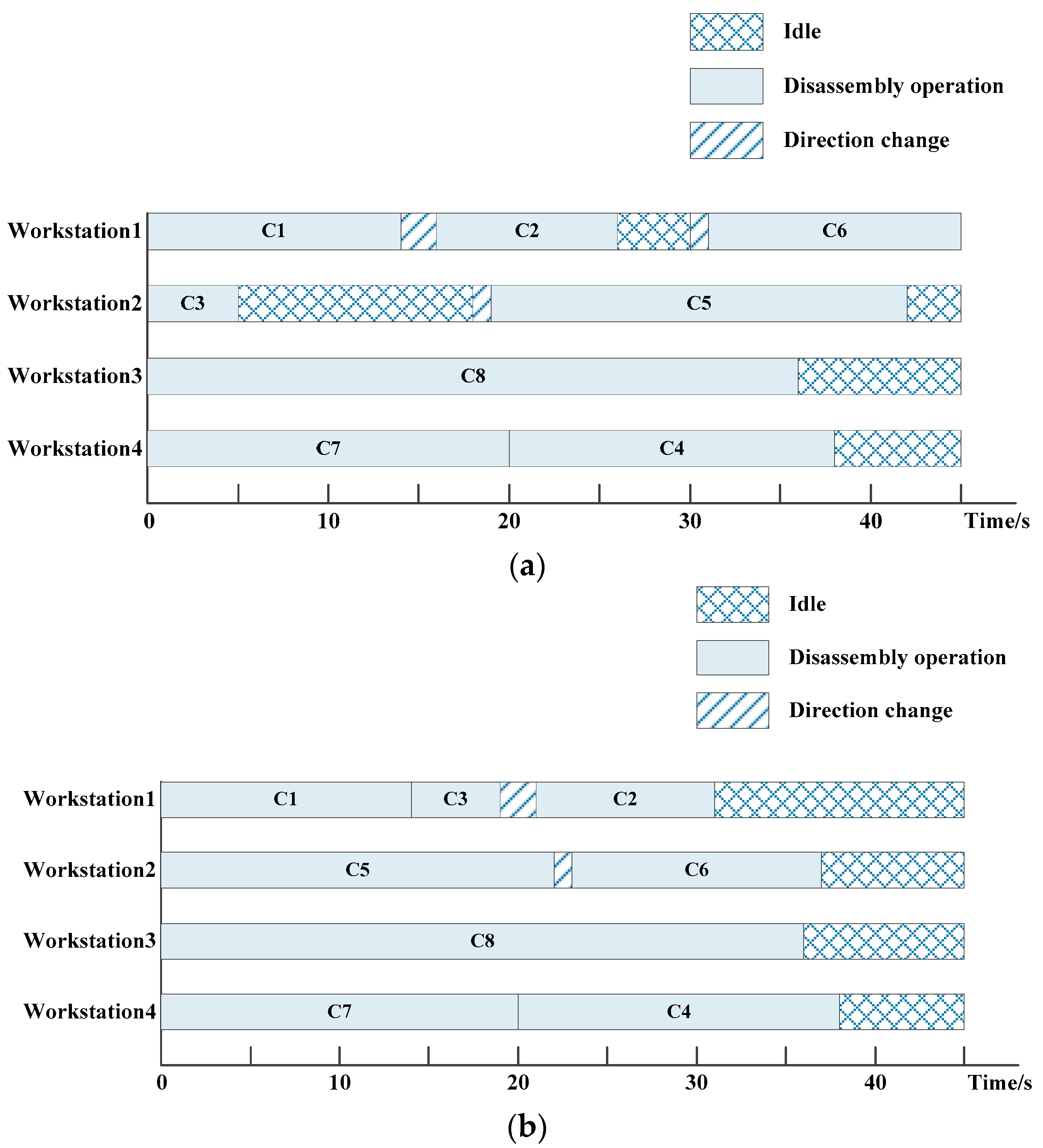 Energies 11 01261 g001