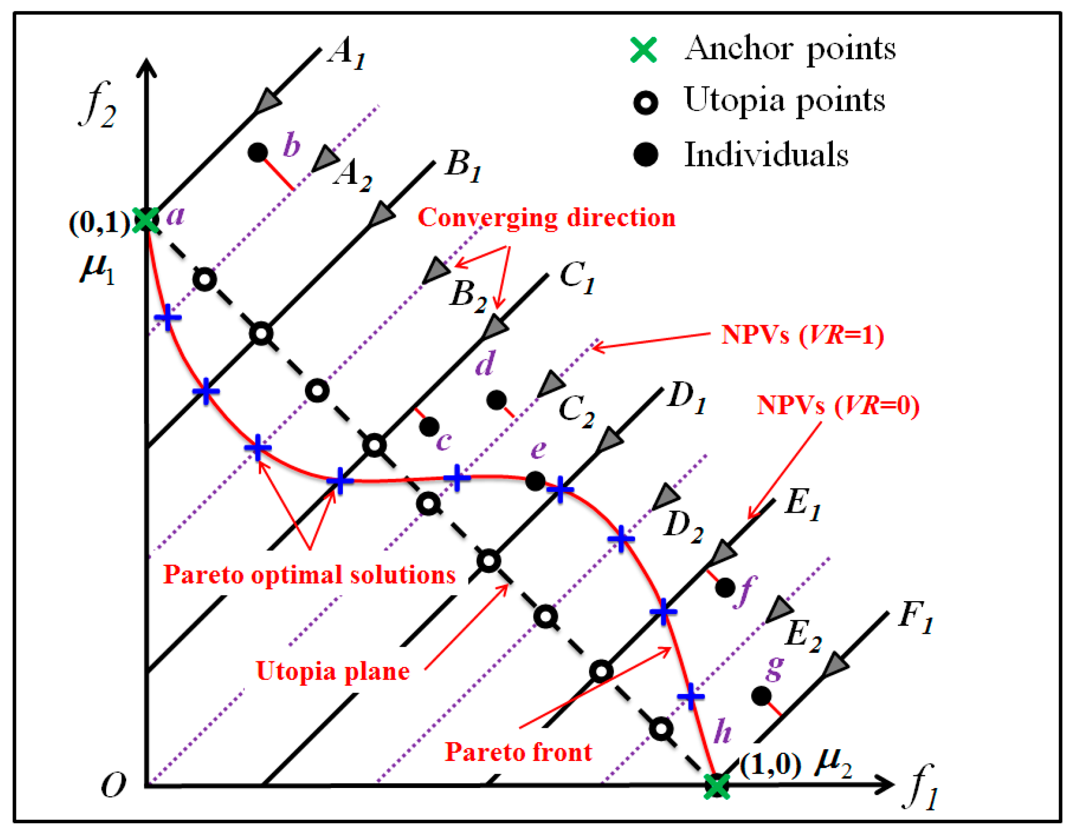 Energies 11 01262 g004