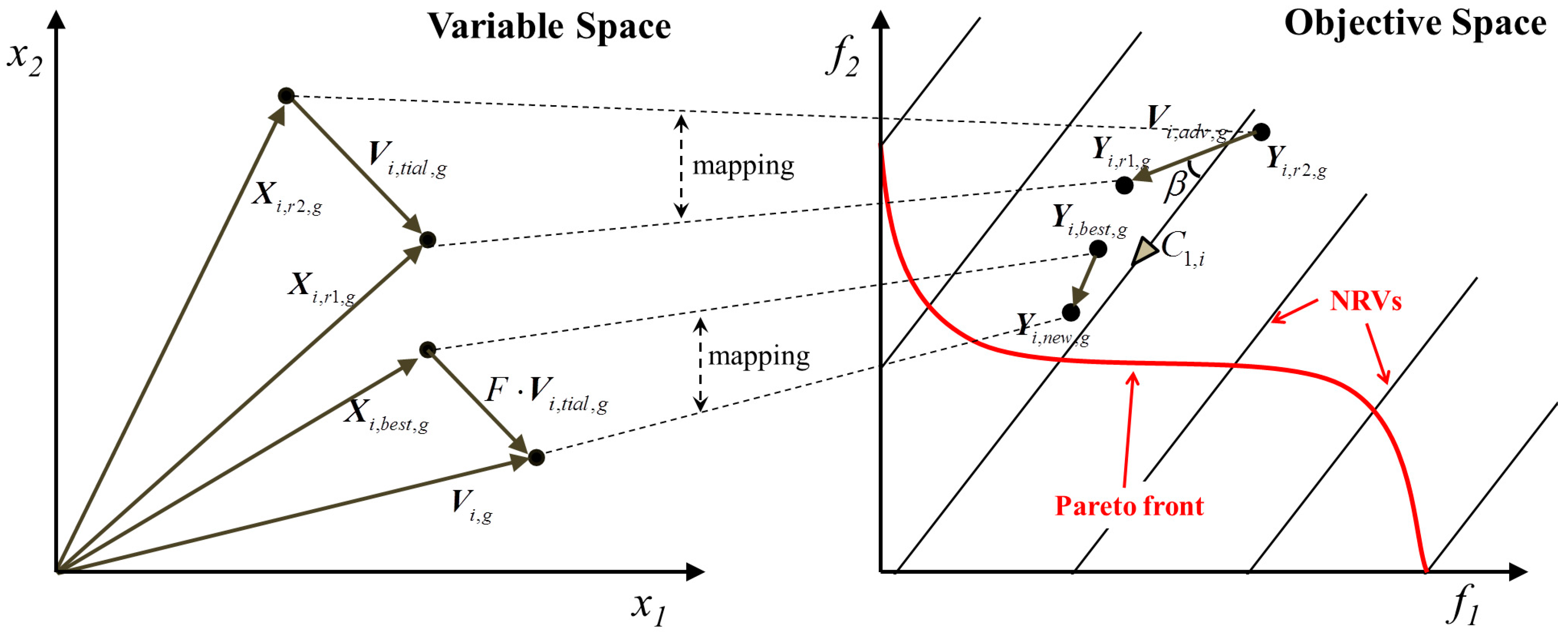 Energies 11 01262 g005