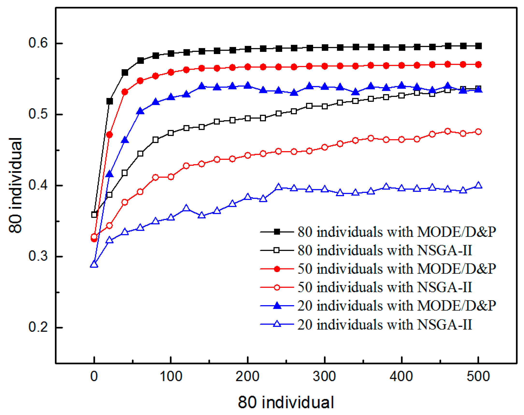 Energies 11 01262 g013