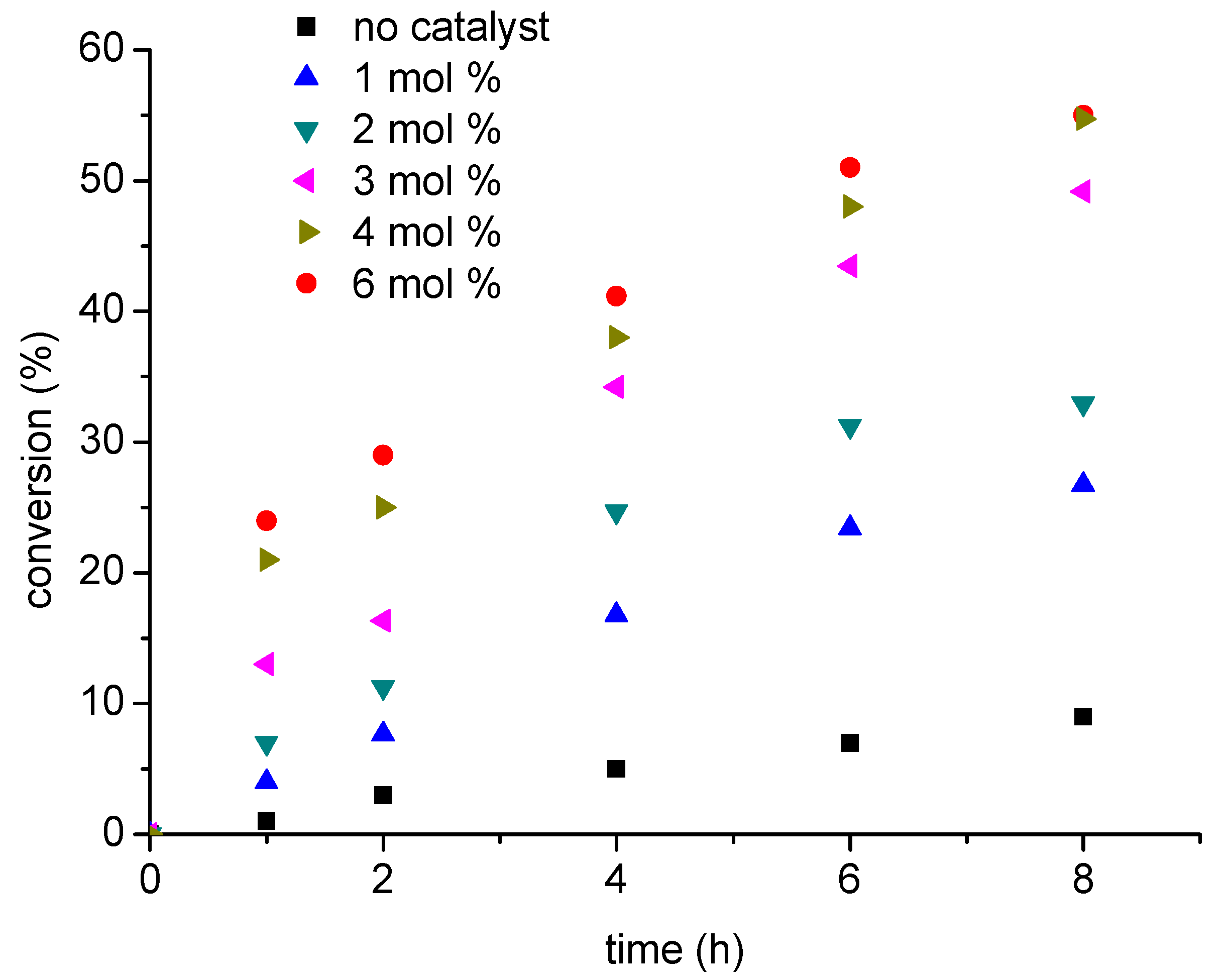 Energies 11 01263 g002