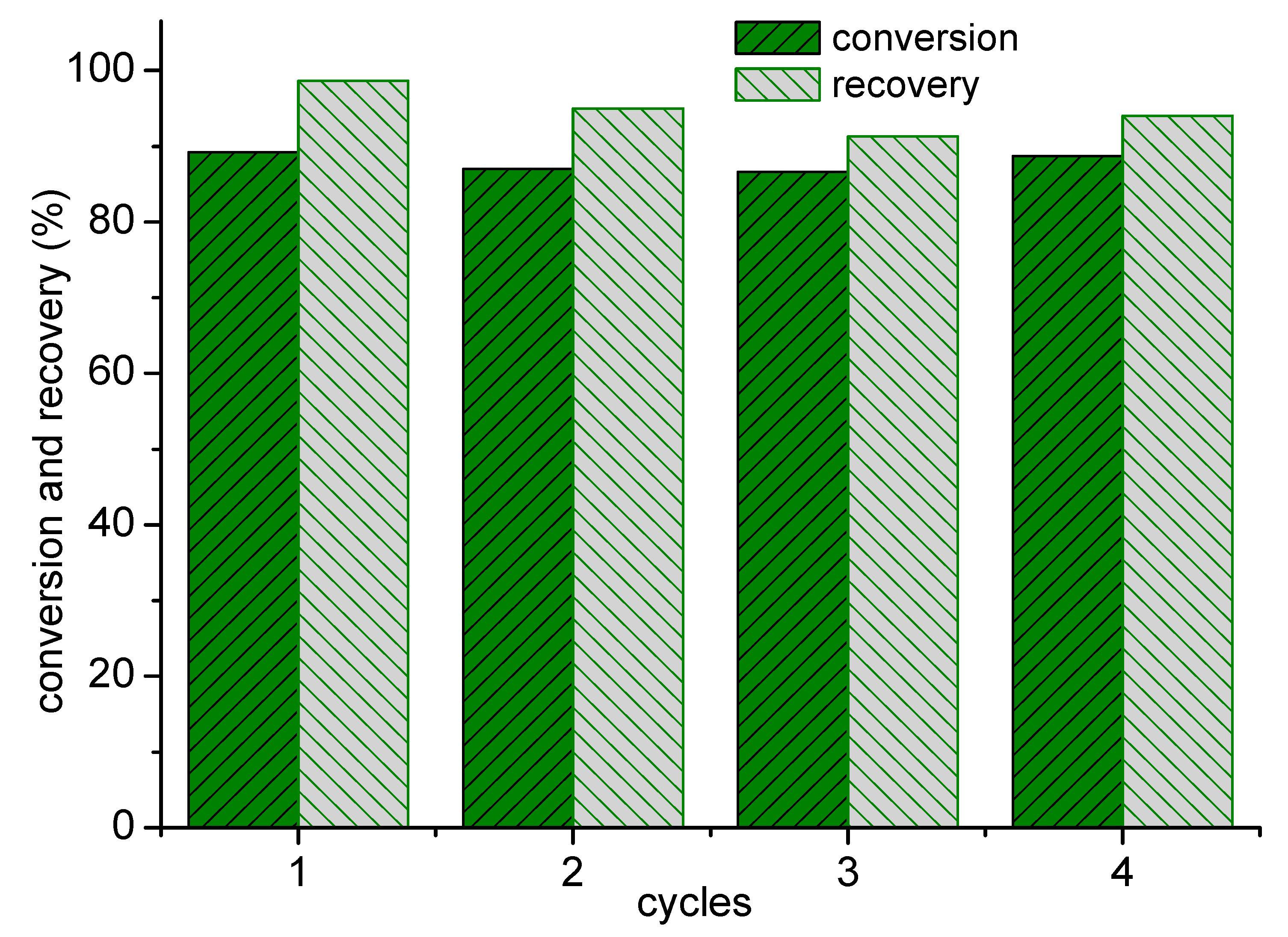 Energies 11 01263 g006