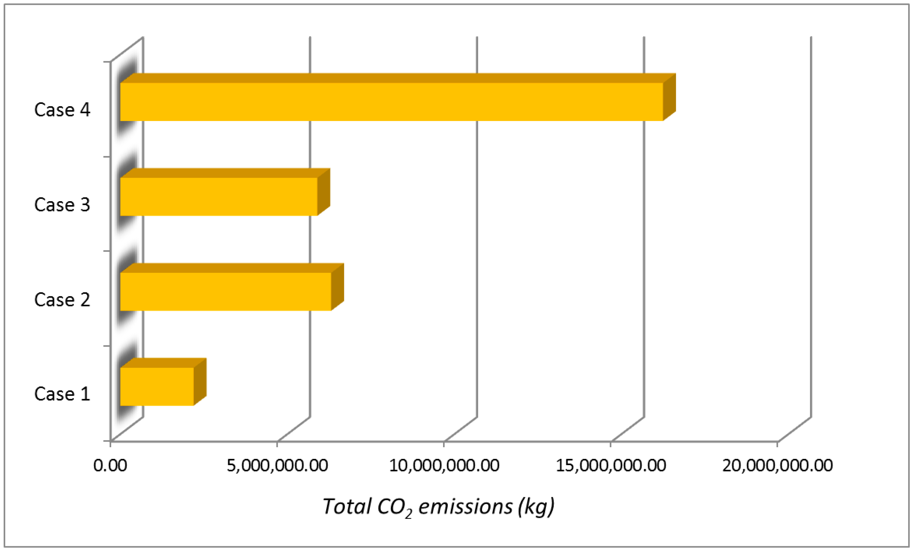 Energies 11 01265 g011 550