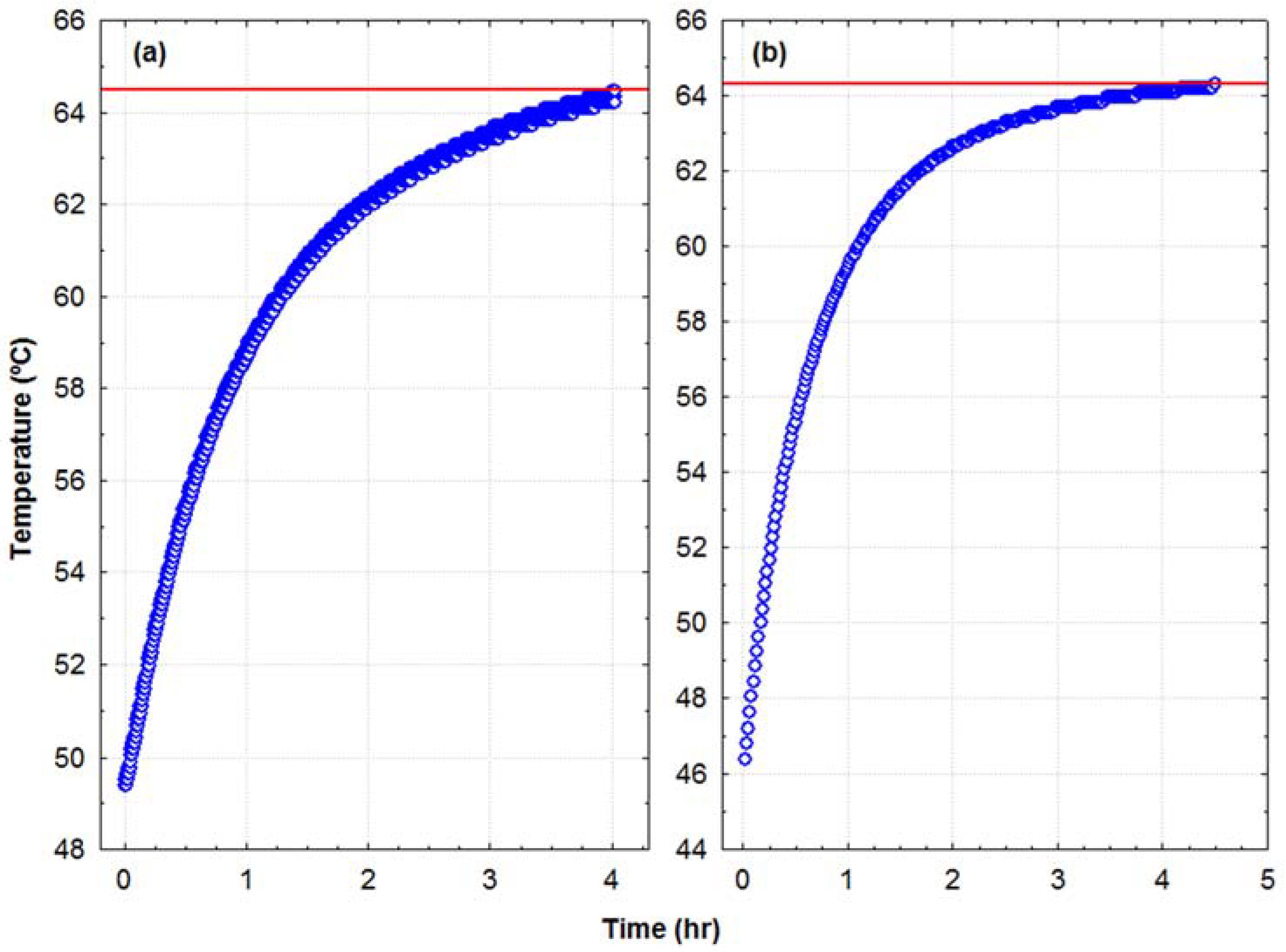Energies 11 01268 g008 Energies 11 01268 g008