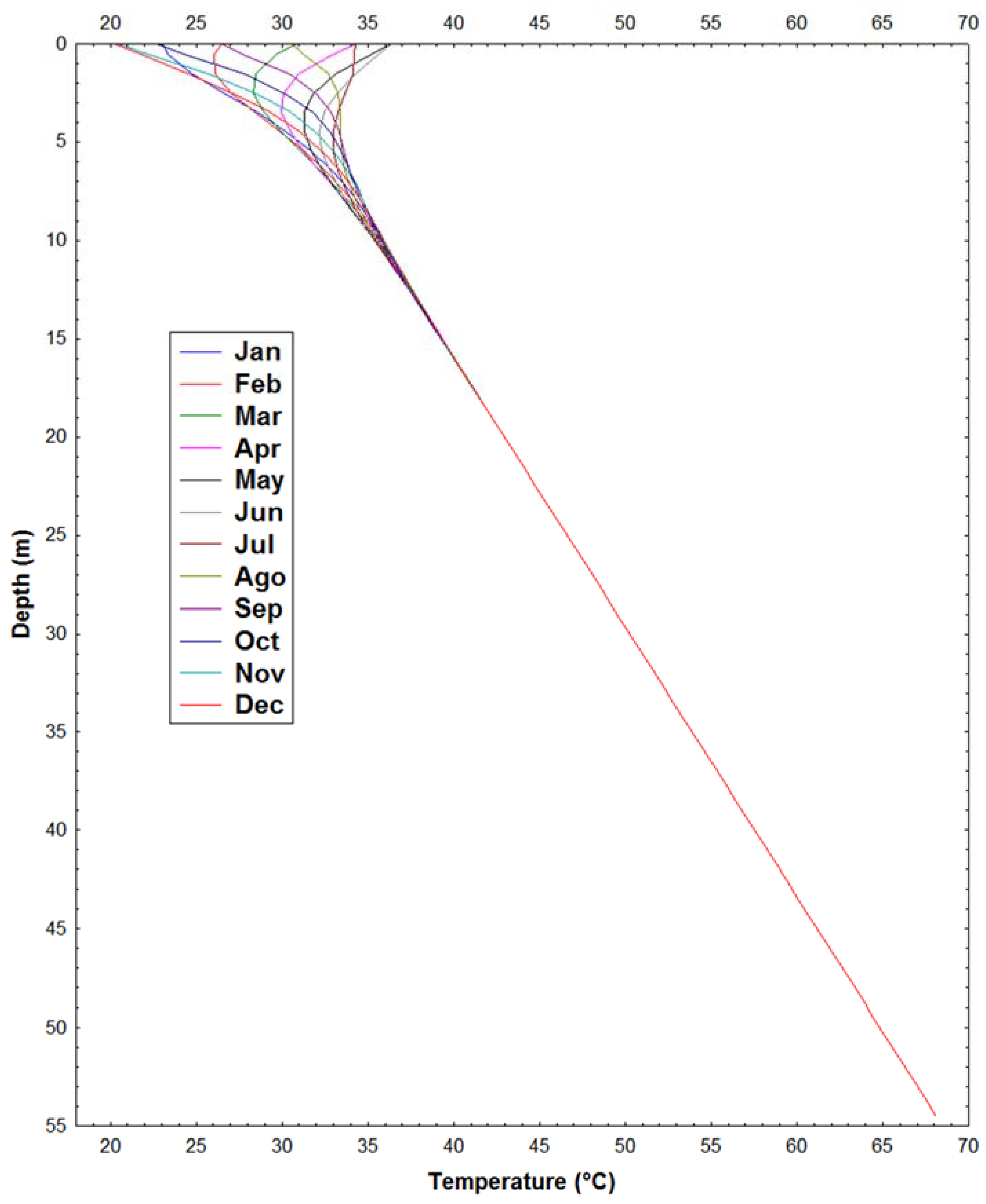 Energies 11 01268 g012 Energies 11 01268 g012