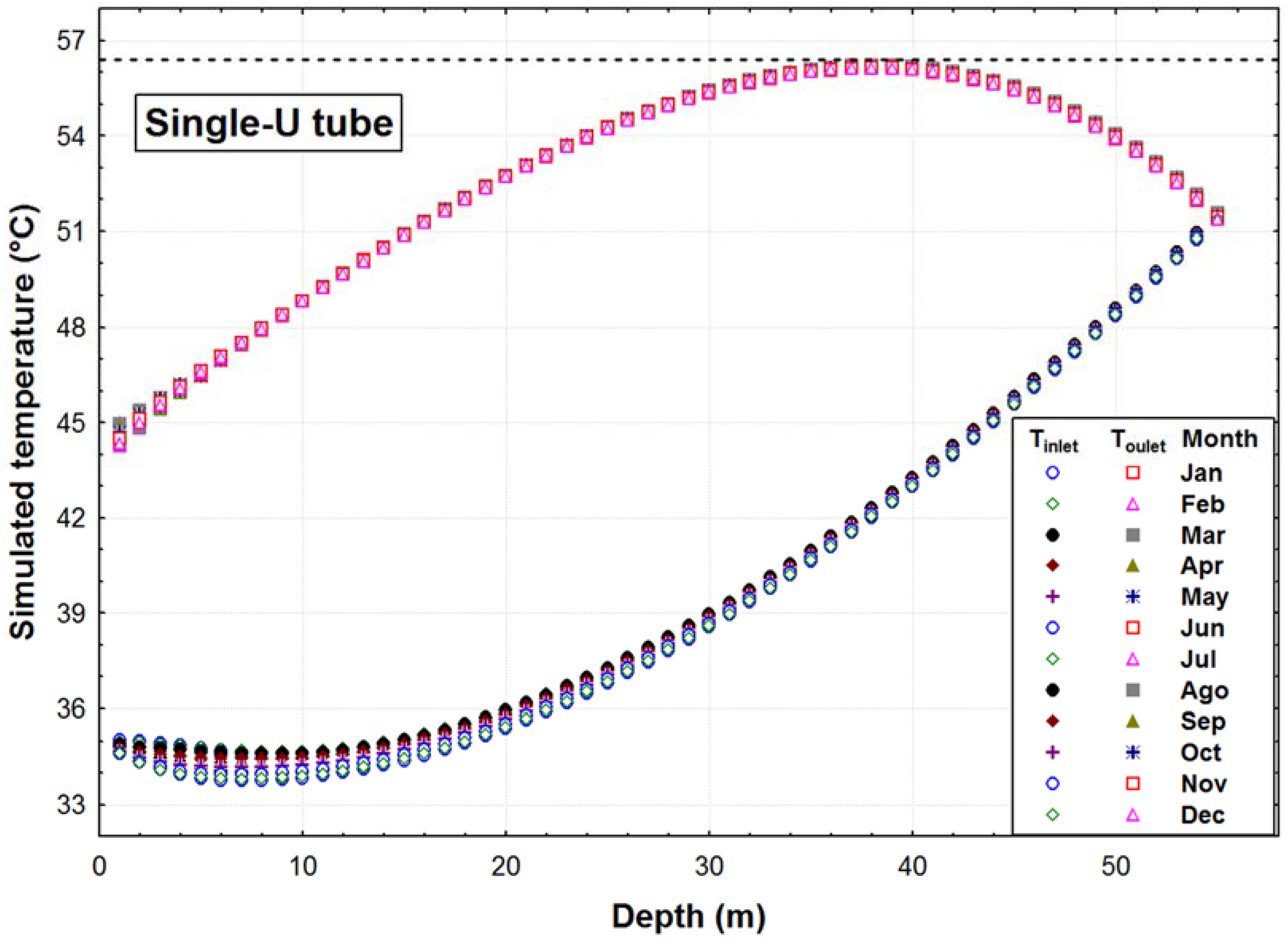 Energies 11 01268 g013 Energies 11 01268 g013