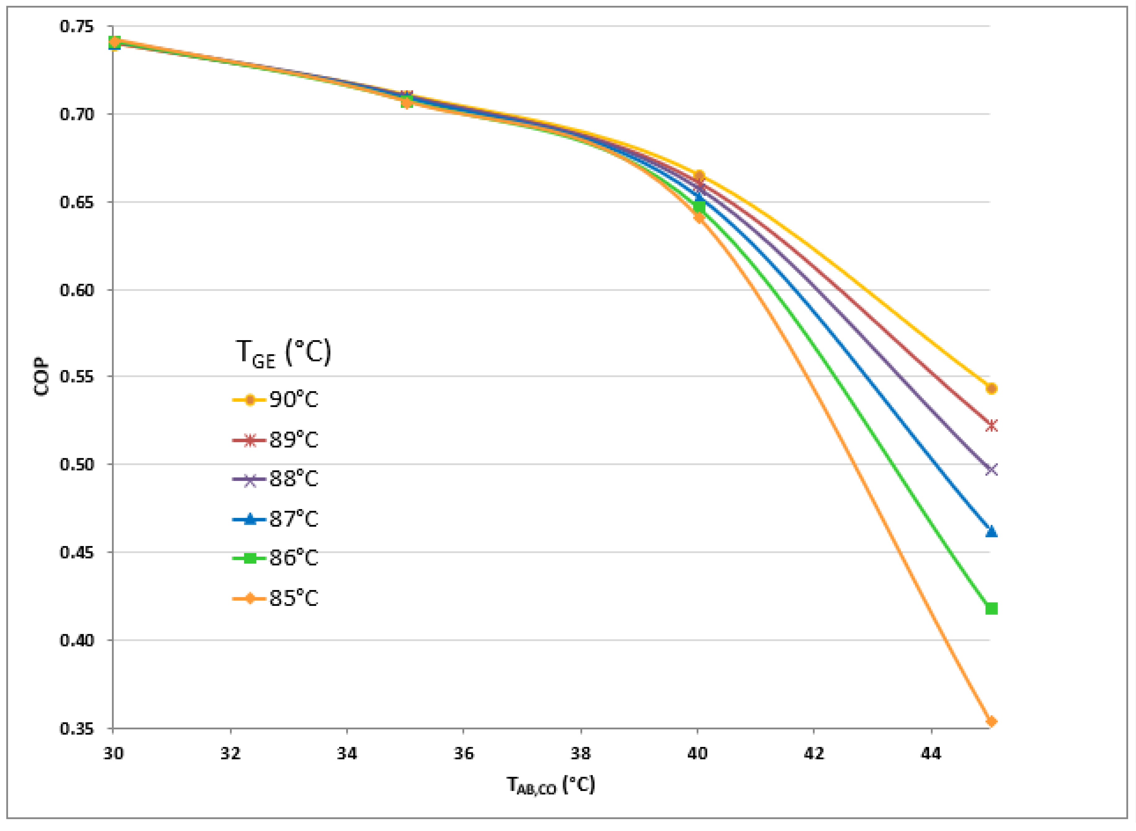 Energies 11 01268 g014 Energies 11 01268 g014